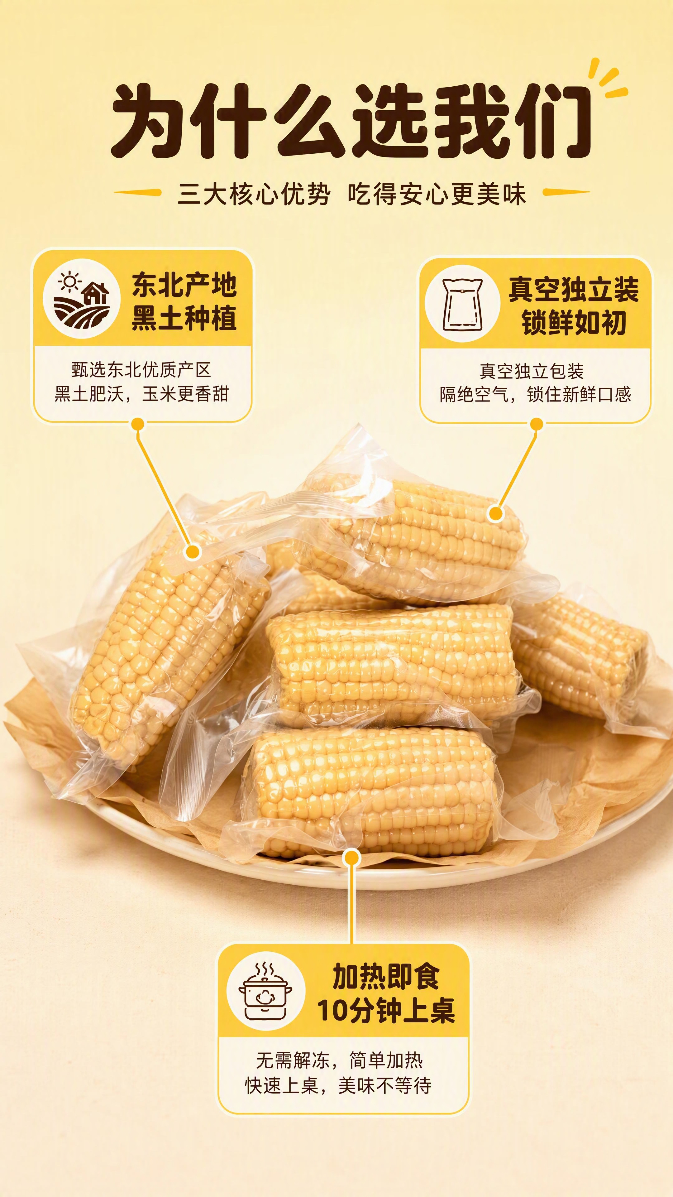 [第4张] 核心卖点拆解页-三大核心优势引线标注。本张使用【图… - 图片创意预览