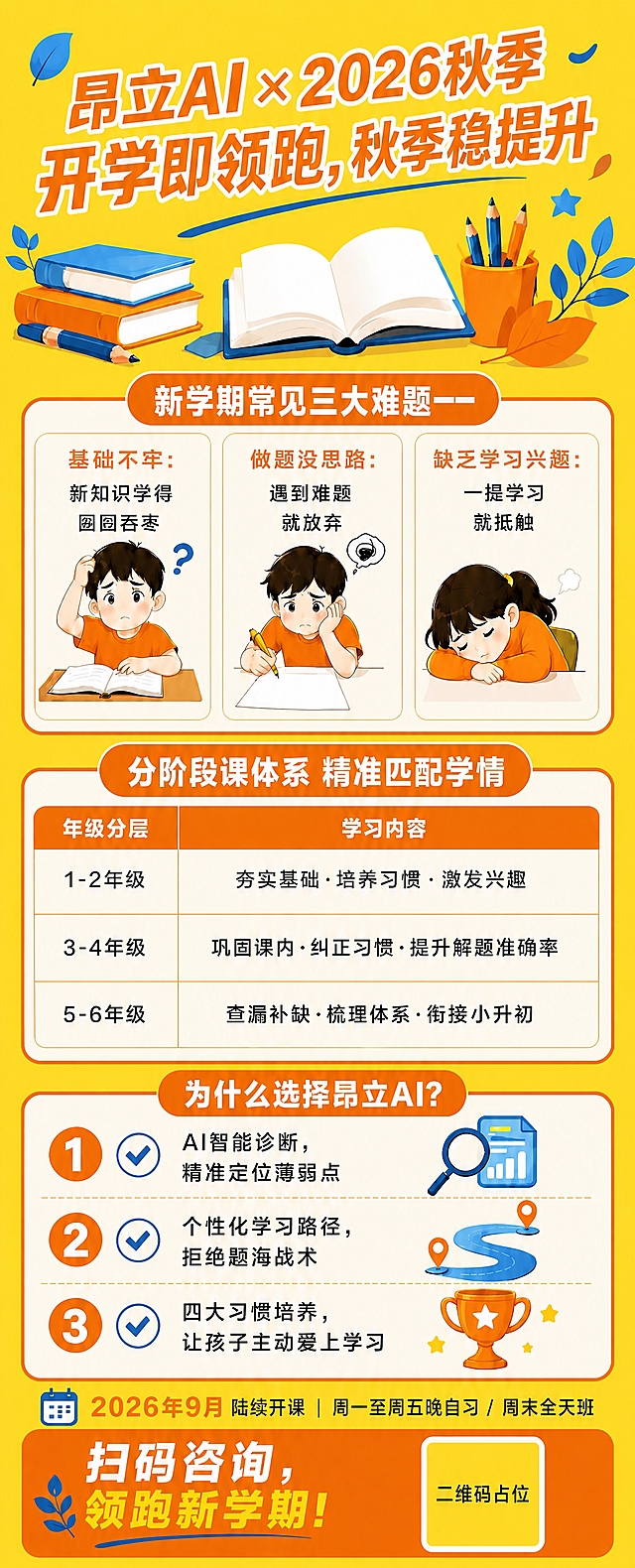 对海报进行两处调整：

1. 内容整体更集中：各模块之间的间距适当缩小，内容紧凑一些，不要过于松散，整体视觉重心更聚拢。

2. 底部二维码区域保持方正不变形：二维码占位方块必须是标准的正方形，比例正确，不要被拉伸变形，方块内"二维码占位"文字居中清晰。

其余配色、内容、版式结构均保持不变。

【硬约束】
- 二维码占位方块为标准正方形，不变形
- 画面中所有数字精确渲染
- 表格内容准确完整