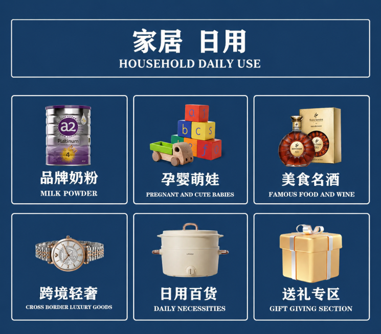 「图片1」「图片1」「图片1」「图片1」把前三张图都生成和第四张图一样的类型预览效果