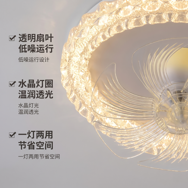 [主图 2] 吸顶风扇灯核心卖点局部细节展示图。
[氛围风格] 温馨舒适家居治愈风
[画质] 商业摄影质感、光线柔和通透、产品清晰真实、画面干净高级。
[元素] 以吸顶风扇灯的透明扇叶和水晶灯圈局部特预览效果