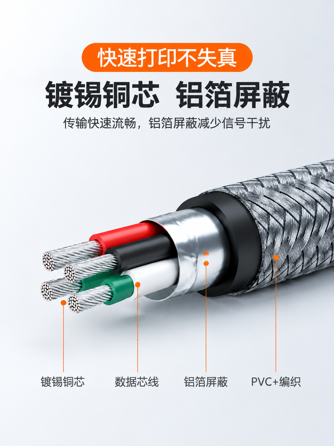 [商品] 使用【图1】作为风格参考图；商品为USB打印机数据线… - 图片创意预览