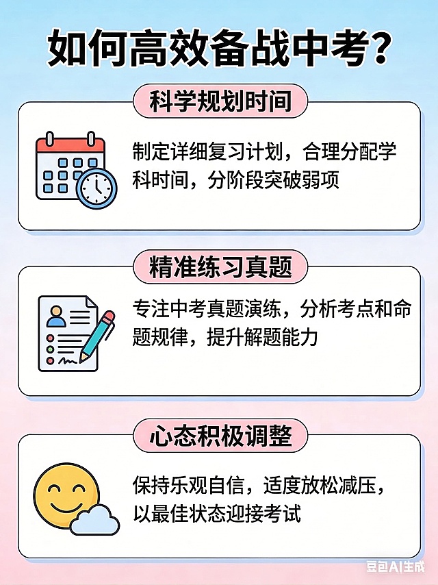 生成和参考图同样风格的教育类科普信息图，使用蓝粉渐变背景，粗黑大标题，粉色圆角标签作为模块标题，白色圆角卡片展示内容，搭配简约描边卡通图标，文字清晰易读，整体风格简洁可爱、适合学生群体阅读