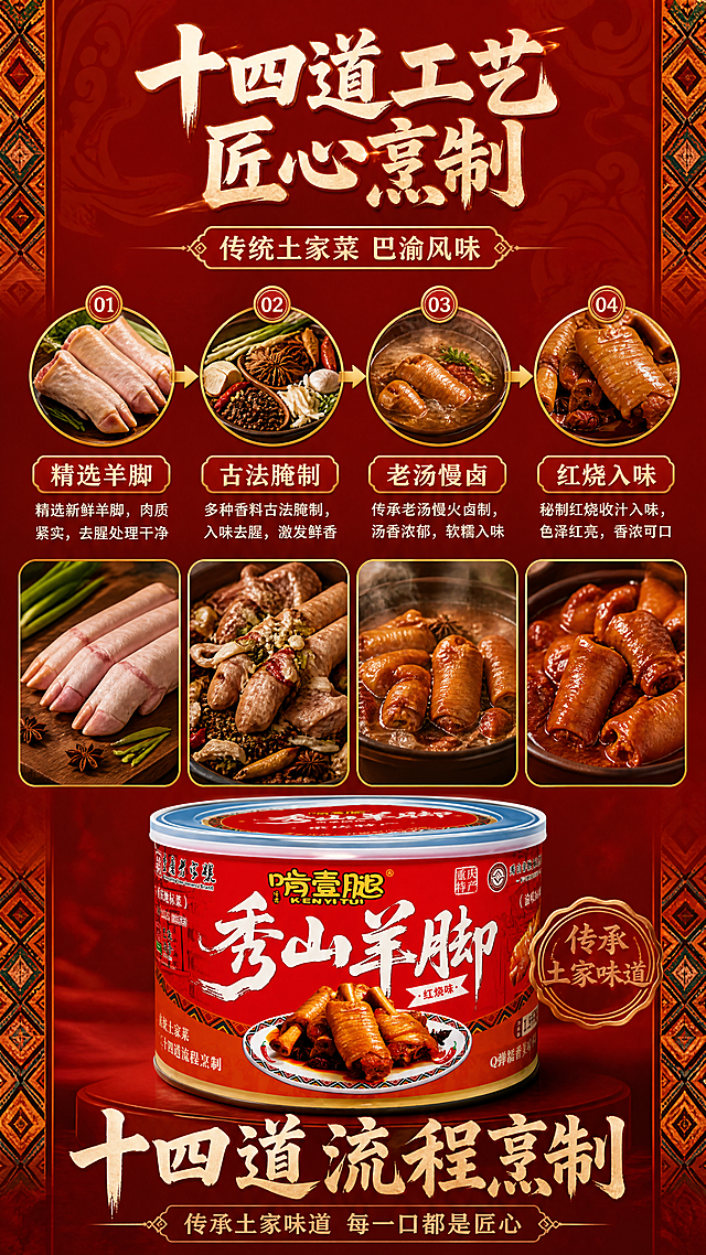 [商品] 使用【图1】啃壹腿秀山羊脚红烧味罐装产品，置于画面中部偏下（占画面约25%）；保留罐体红色主色调、品牌Logo、"秀山羊脚"书法字、所有标识文字，罐体结构比例不变。
[画面] 目标：工艺与匠心展示页，拆解十四道烹制流程。构图：纵向三段式工艺流程图，顶部主标题区占15%，中部4个关键工序图标+实拍小图横排两行（选料→腌制→卤制→红烧）占50%，下部产品罐+"十四道流程烹制"大字占35%。每个工序配圆形小图：新鲜羊脚、香料腌制、老汤卤制、红烧收汁。背景：深红底配暗金色传统纹样，左右两侧有土家织锦装饰条。阅读动线：从上至下逐行阅读工序。
[视觉] 套系策略：风格=中式烟火食欲风·商业美食摄影质感；标题字=粗宋+书法笔触结合，厚重有力；正文字=思源黑体常规；主色=中国红（#C8102E）；背景延展=基于中国红做深浅渐变、暗纹肌理、同色系层次；强调色=暖金色（#D4A24C），仅用于小面积图标、引线、标签和装饰线条；标题色=米白色+暖金描边；正文色=米白色；组件=圆角红底信息卡、金色细线引线、土家纹样装饰条；光影=均匀暖光，突出工艺细节。
[文字] 顶部主标题："十四道工艺 匠心烹制"，副标题："传统土家菜 巴渝风味"；4个工序分别标注："精选羊脚""古法腌制""老汤慢卤""红烧入味"，每道工序配1行简短说明；底部产品旁标注："传承土家味道 每一口都是匠心"；所有文字横排，移动端清晰可读。
[规格] 图片比例9:16竖版，4K，负向提示：避免罐体变形、文字错乱、冷色调、虚假医疗功效、极限词、二维码、竖排文字。