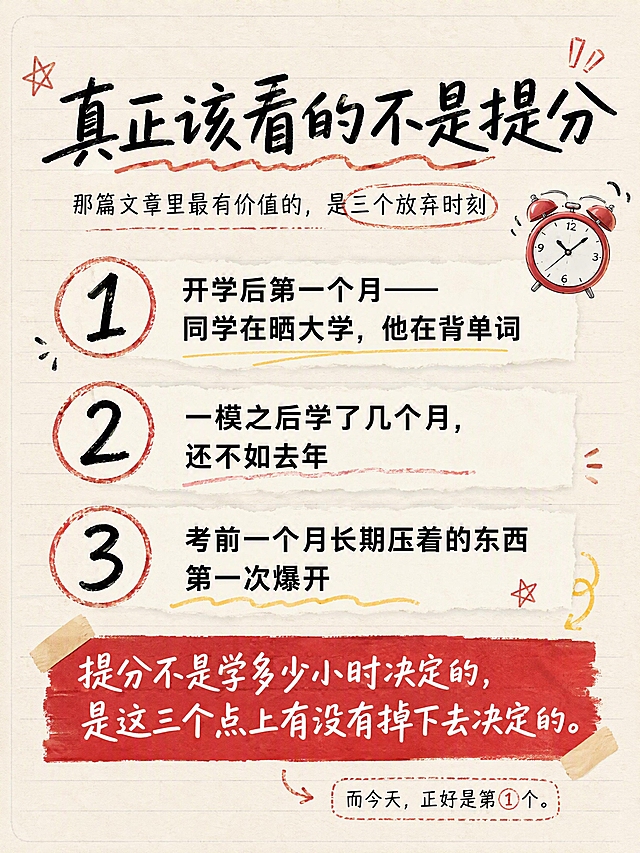 小红书图文笔记内页，手账拼贴风格，教育备考主题，版式精美，小红书笔记内页质感，信息层级清晰。页面顶部小标题：「真正该看的不是提分」。副标题小字：「那篇文章里最有价值的，是三个放弃时刻」。正文列出三个关键时刻用序号大圆圈标注：①「开学后第一个月——同学在晒大学，他在背单词」；②「一模之后学了几个月，还不如去年」；③「考前一个月长期压着的东西第一次爆开」。底部金句用红色高亮色块底：「提分不是学多少小时决定的，是这三个点上有没有掉下去决定的。」。右下角小字标注：「而今天，正好是第①个。」。背景：浅米色笔记纸纹理。文字样式：小标题用马克笔手写粗体，三个序号用大号圆圈数字，正文清晰黑体。装饰：手绘下划线、圈点、1 个闹钟 emoji。整体氛围：重点预警、干货感。画质：高清细腻，文字清晰可读，四周留安全边距。画面比例 3:4，4K。