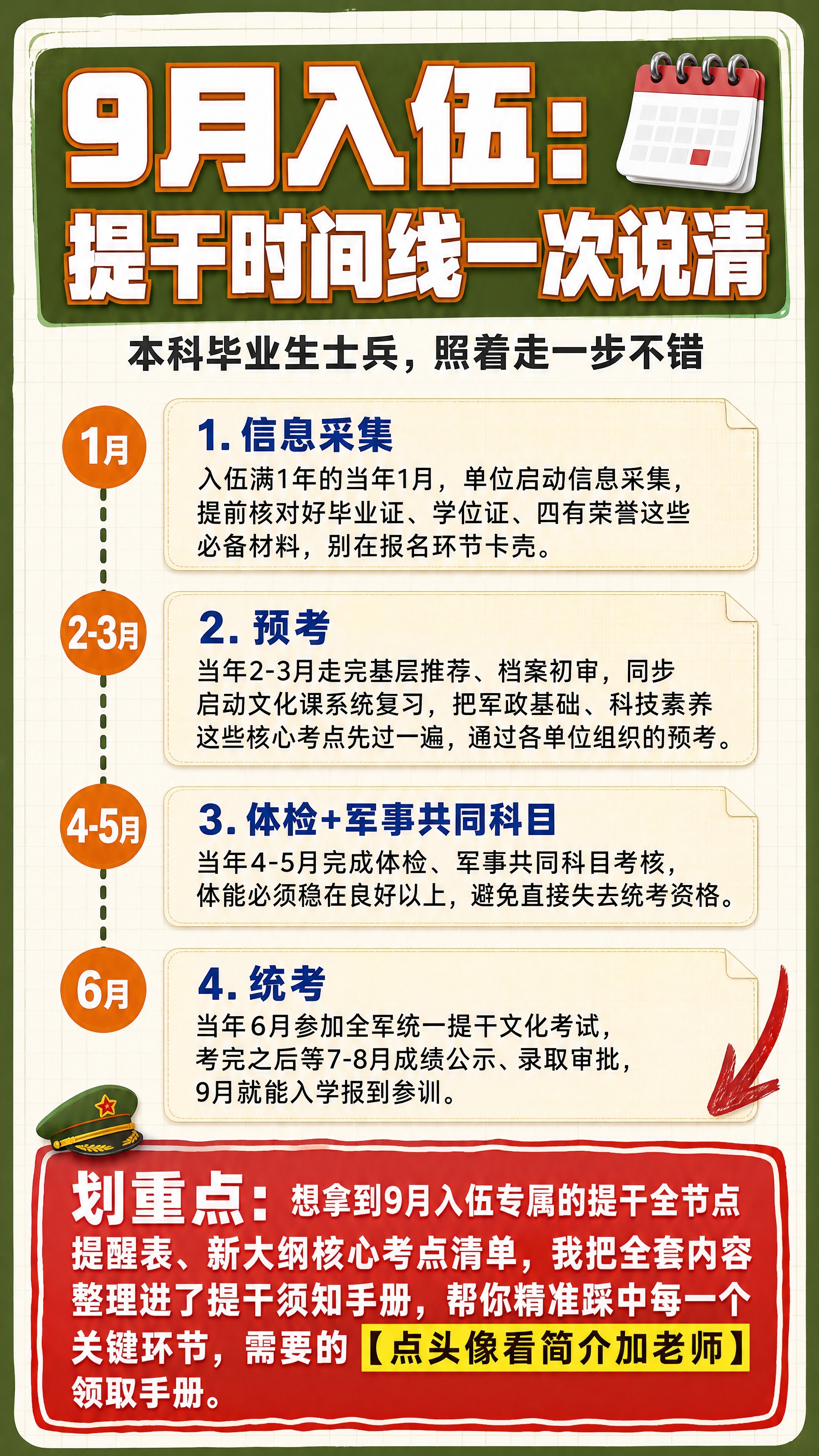 小红书笔记长图文封面，纯大字+多段时间线干货，手账拼贴提干备考… - 图片创意预览