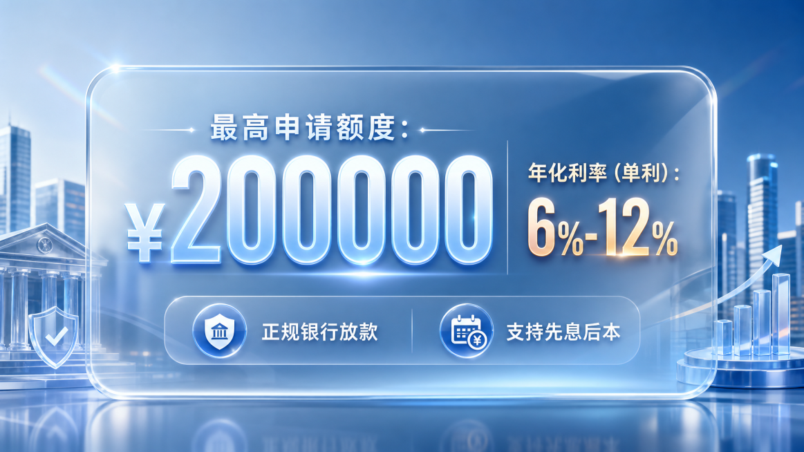 生成借贷宣传图预览效果