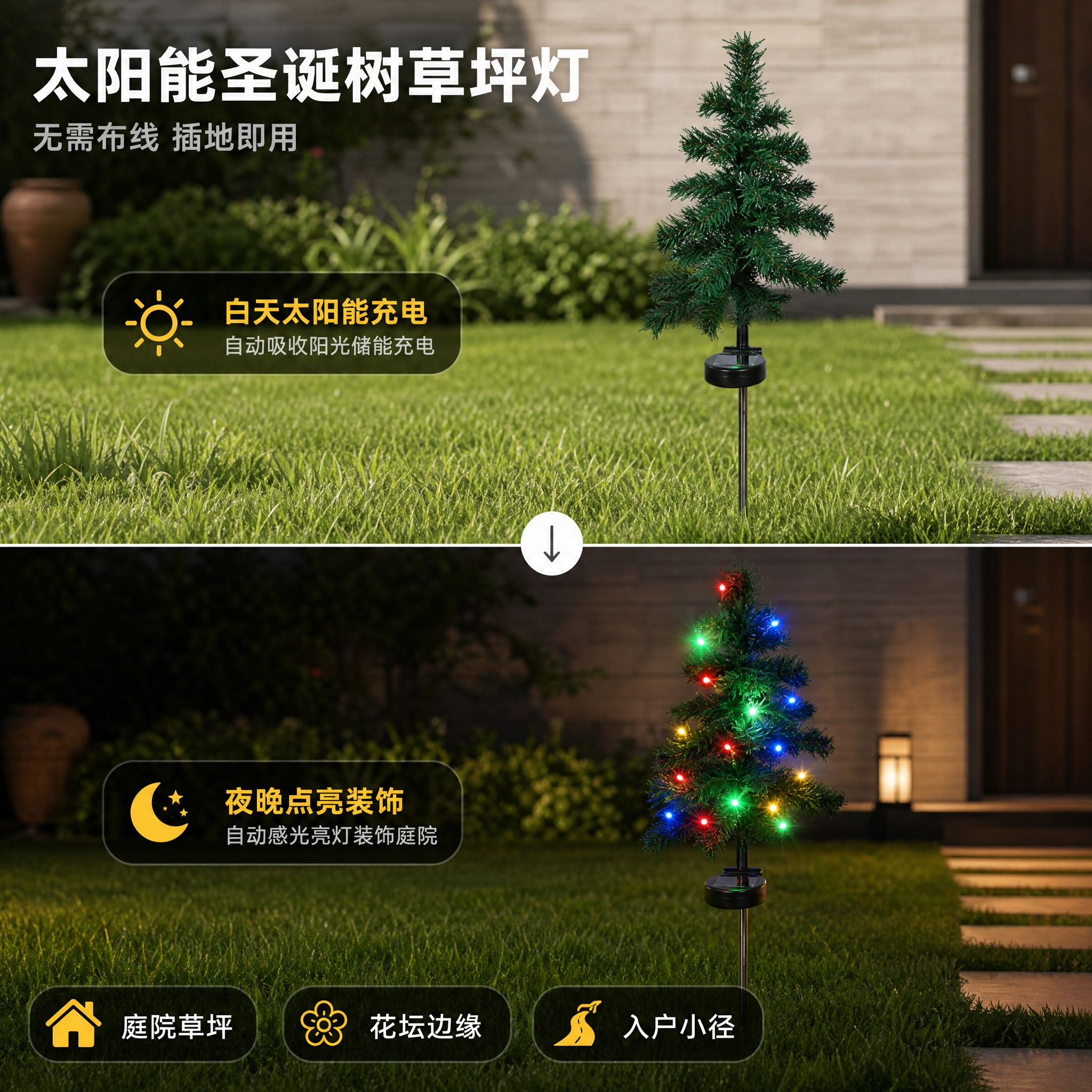 [主图-4] 太阳能圣诞树草坪灯（灯珠款） 使用方式与适配场景… - 图片创意预览