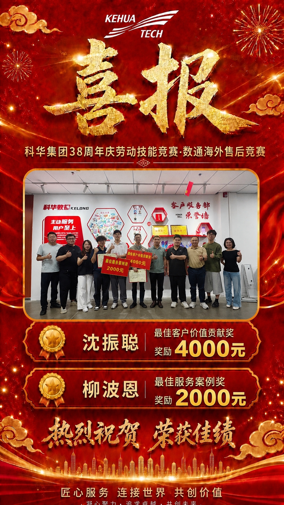 将第二张合影照片完整地放入第一张喜报模板中间的白色圆角矩形框内… - 图片创意预览