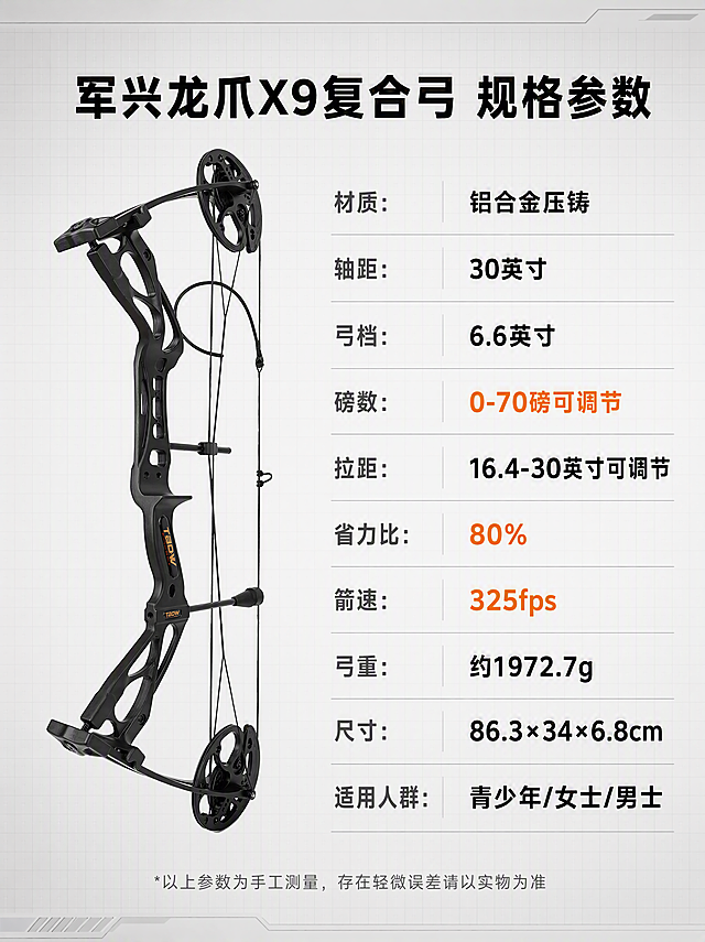 [第8张] 规格参数页-军兴龙爪X9复合弓完整参数信息卡。本张使用【图8】作为纯黑款产品标准照。
[氛围/风格] 专业参数表风格，简洁严谨，信息清晰，工业产品目录质感。
[元素布局] 画面左右分栏：左侧为纯黑款复合弓标准侧视图，占比约45%；右侧为参数信息卡，分多列清晰排列各项参数；背景为浅灰色渐变+细微网格底纹，干净专业；弓身结构、黑色外观与输入图一致。
[光影质感] 均匀柔光照明，产品清晰无阴影，参数卡区域干净明亮，整体简洁专业。
[配色色系] 全局底色 #F5F5F5 浅灰底；主色黑色弓身+深灰文字；辅助色橙金色参数标题+深灰分隔线。
[视角构图] 左右分栏构图，左侧产品图，右侧参数表，阅读动线从左到右。
[文字版式] 顶部主标题「军兴龙爪X9复合弓 规格参数」，粗黑体居中。参数表分两列排列：「材质：铝合金压铸」「轴距：30英寸」「弓档：6.6英寸」「磅数：0-70磅可调节」「拉距：16.4-30英寸可调节」「省力比：80%」「箭速：325fps」「弓重：约1972.7g」「尺寸：86.3×34×6.8cm」「适用人群：青少年/女士/男士」。参数名深灰色，参数值黑色加粗，重要参数（省力比、箭速、磅数）用橙金色高亮。底部小字「*以上参数为手工测量，存在轻微误差请以实物为准」。
[比例分辨率] 3:4 竖版比例，4K 分辨率，文字清晰可辨，高清画质。
[负向提示词] 弓身变形，缺件错件，颜色偏差，水印，文字错乱，参数错误，排版混乱。