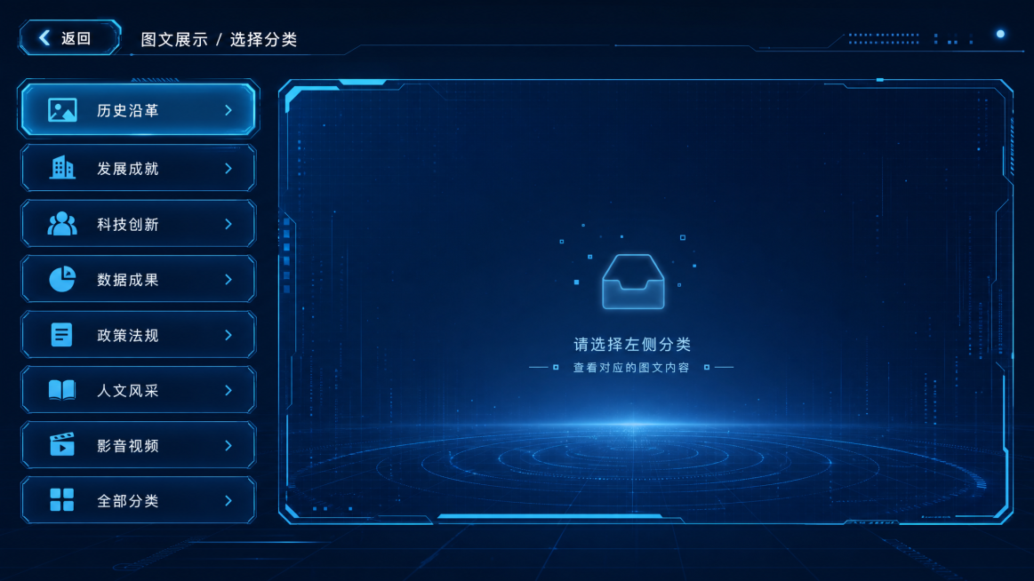 展厅多媒体图文分类列表界面，深蓝色科技风格，左侧垂直排列多个图文分类按钮，每个按钮有分类名称，右侧预留预览区域，顶部显示返回按钮和当前位置"图文展示 / 选择分类"，现代UI设计预览效果