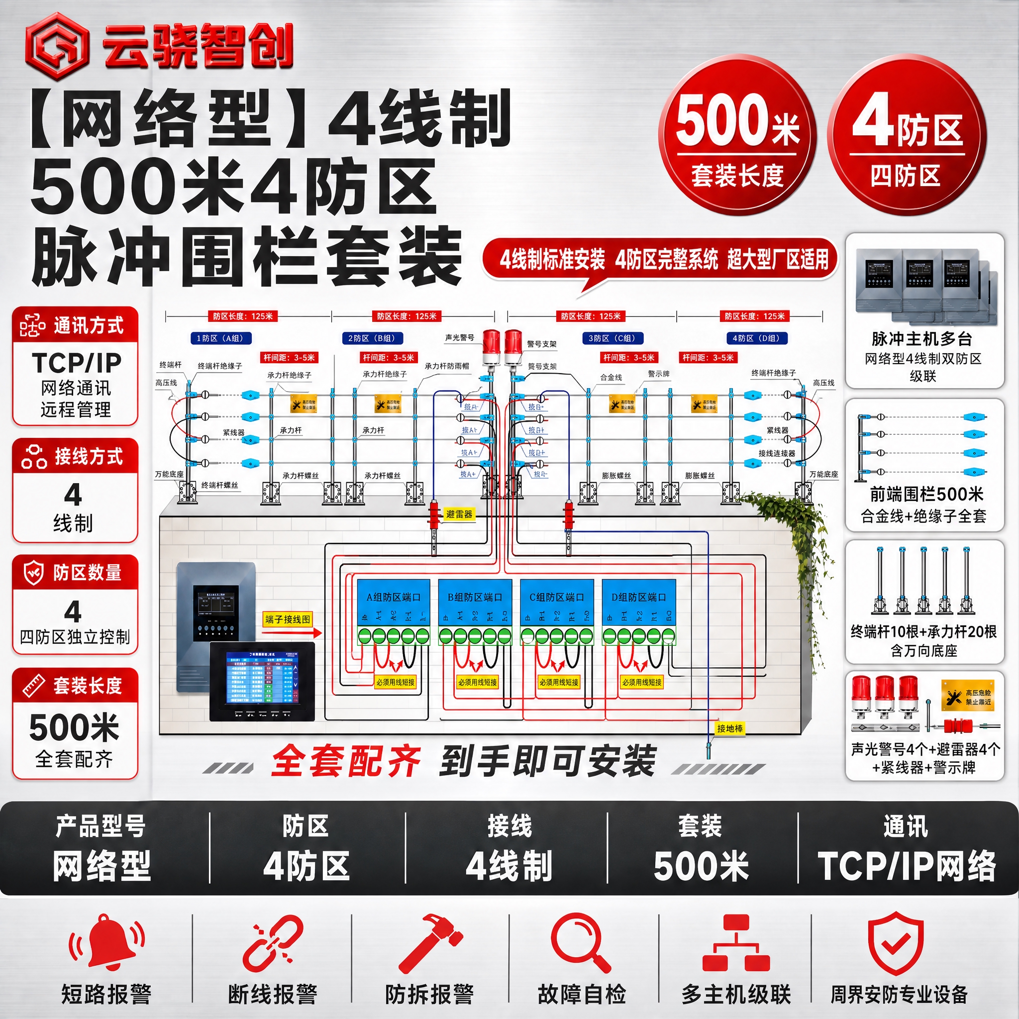 [单张主图] 【网络型】4线制【500米】4防区脉冲围栏套装，… - 图片创意预览