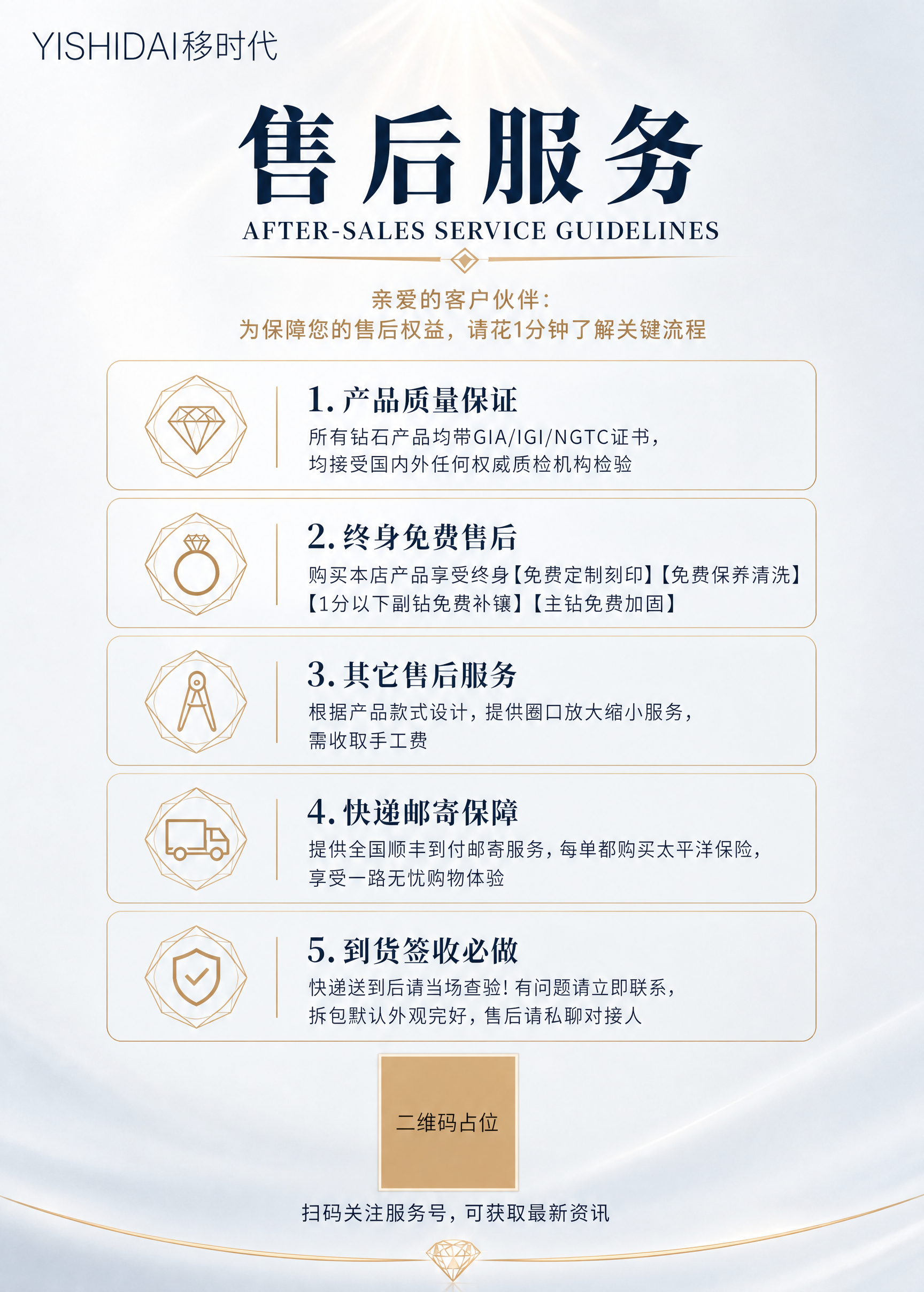 将背景调整为明亮通透的浅色调，保持所有文字内容、排版布局、图标… - 图片创意预览