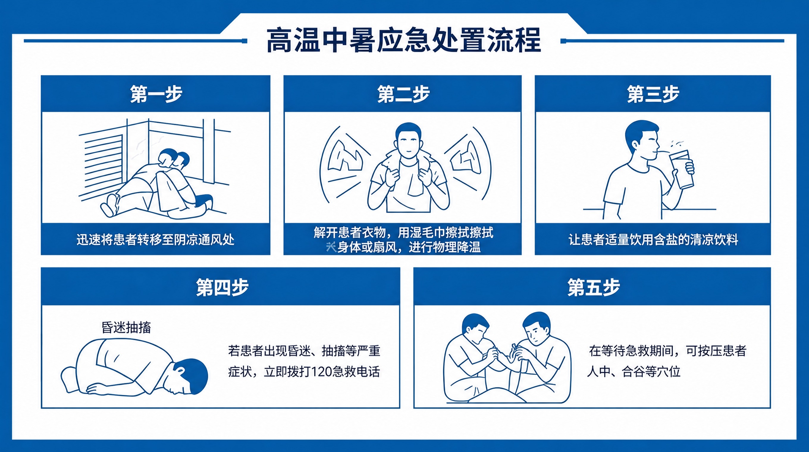 去除图片右下角的"豆包AI生成"水印，保持图片其他内容、文字、… - 图片创意预览