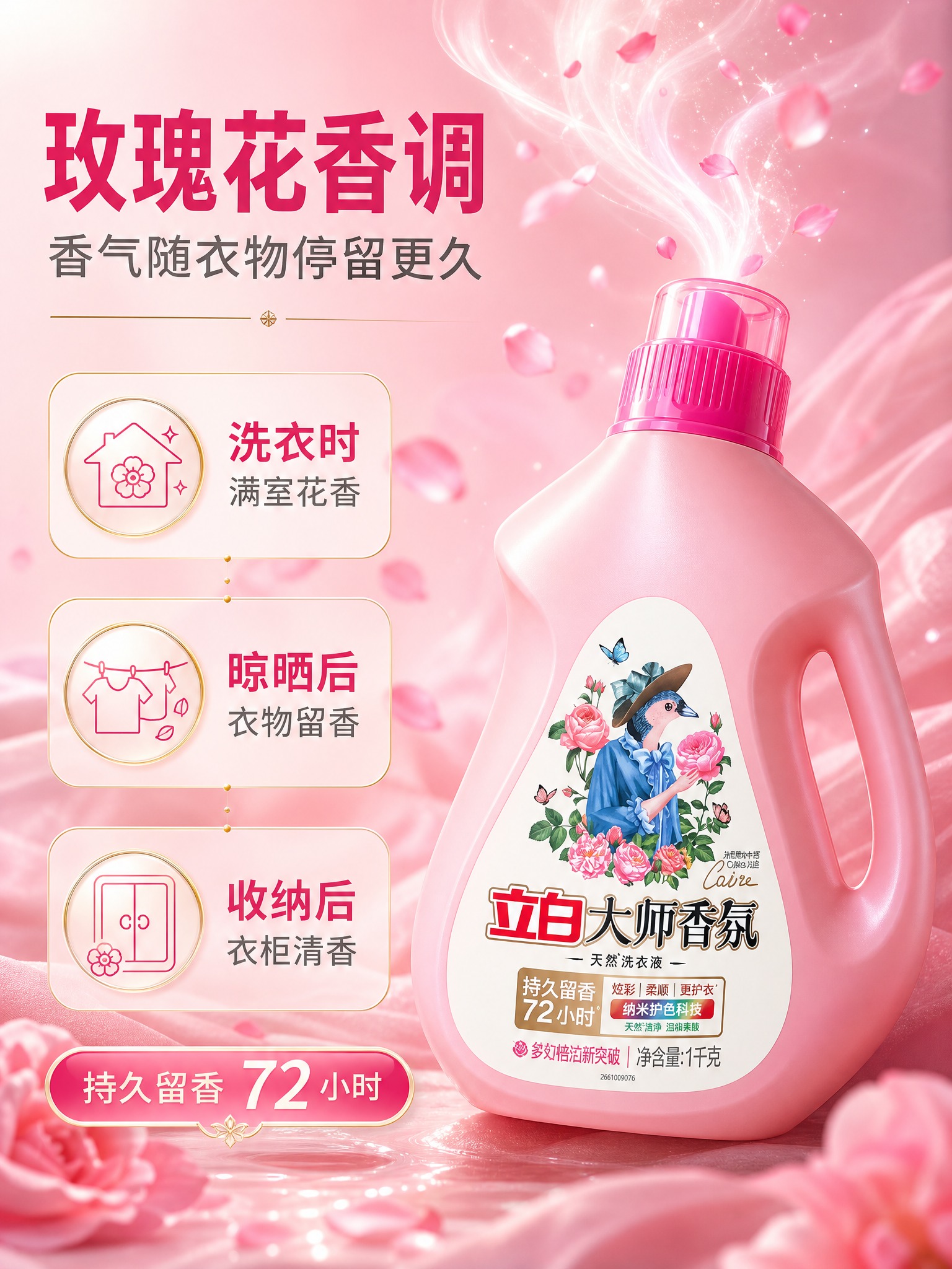 [商品] 使用【图1】立白大师香氛洗衣液1kg粉色瓶装；保留粉… - 图片创意预览