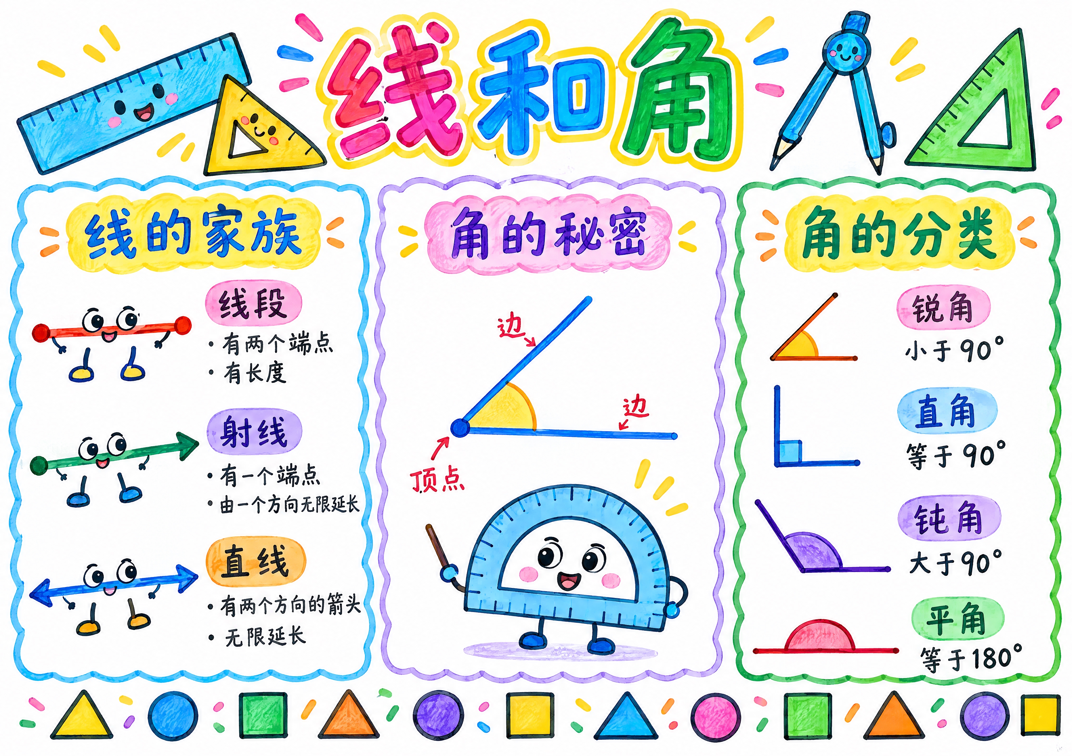A4横版比例297:210，纯白色背景，小学生数学手抄报，标题… - 图片创意预览