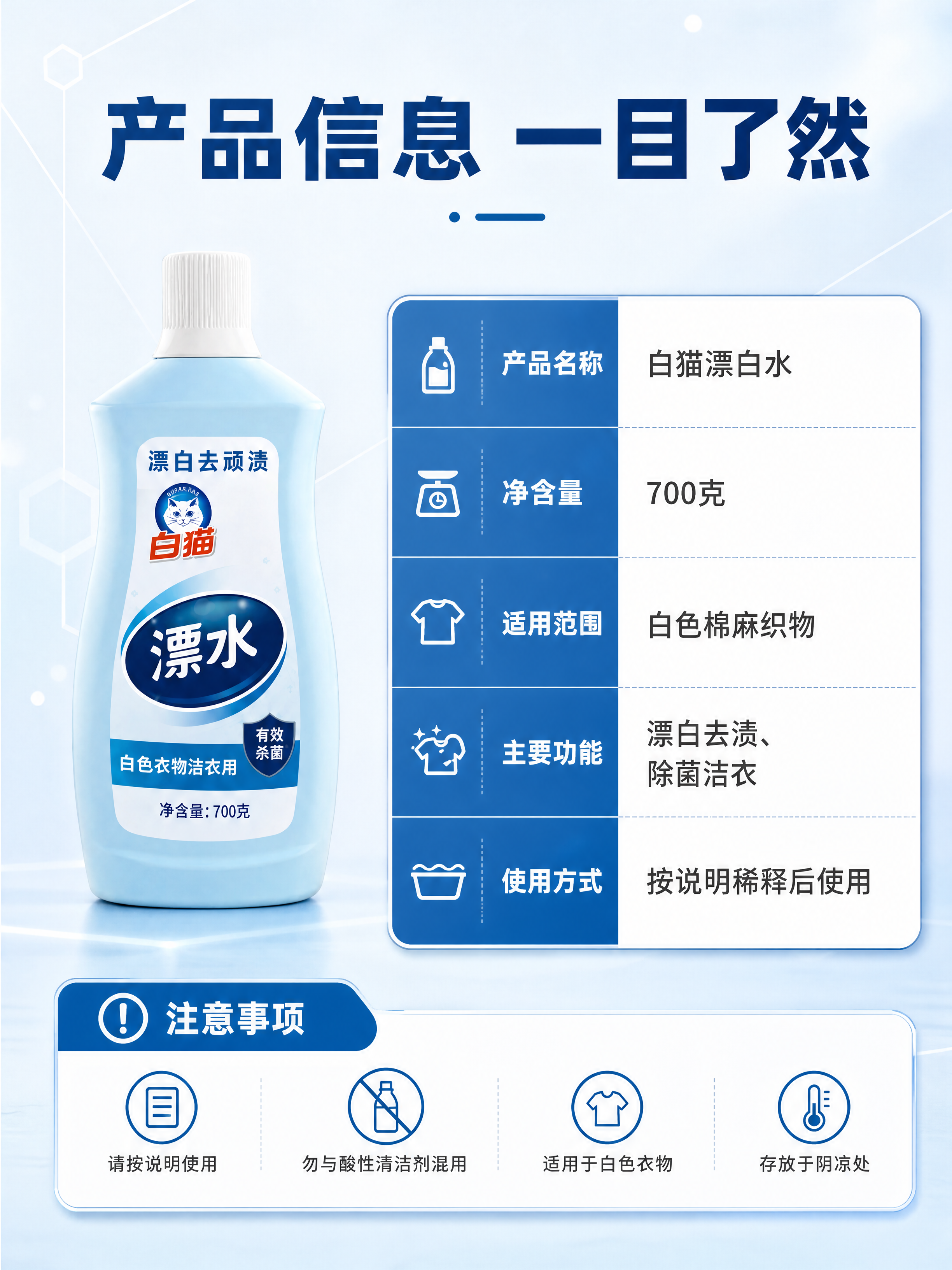 [商品] 使用【图1】白猫漂白水700g产品图；保留浅蓝色瓶身… - 图片创意预览