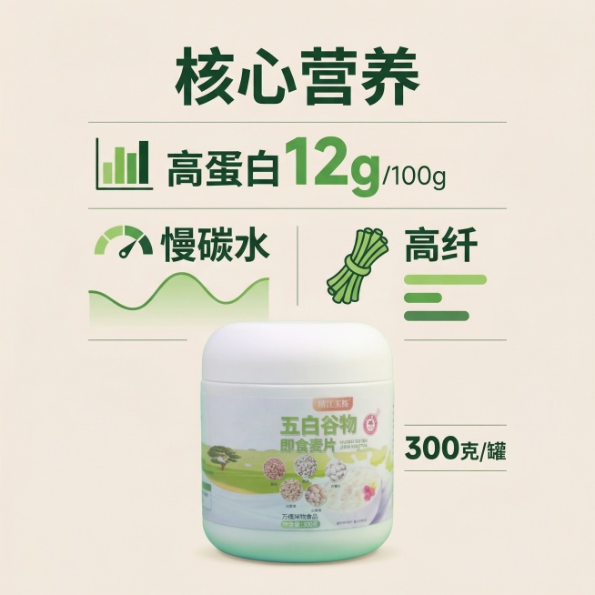 确认预览效果