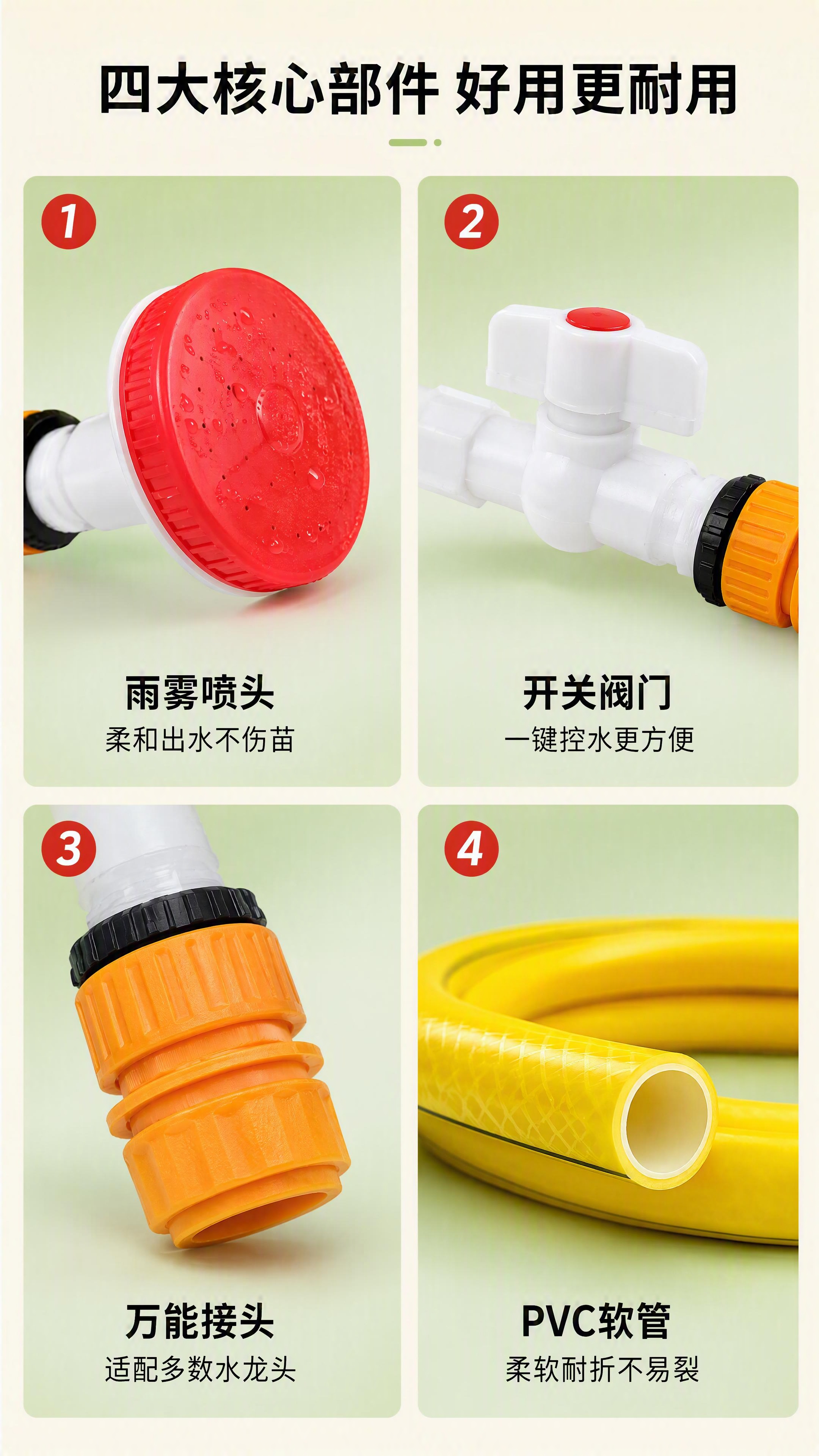 [第3张] 结构解析页-花洒水枪四宫格细节拆解。本张使用【图4… - 图片创意预览