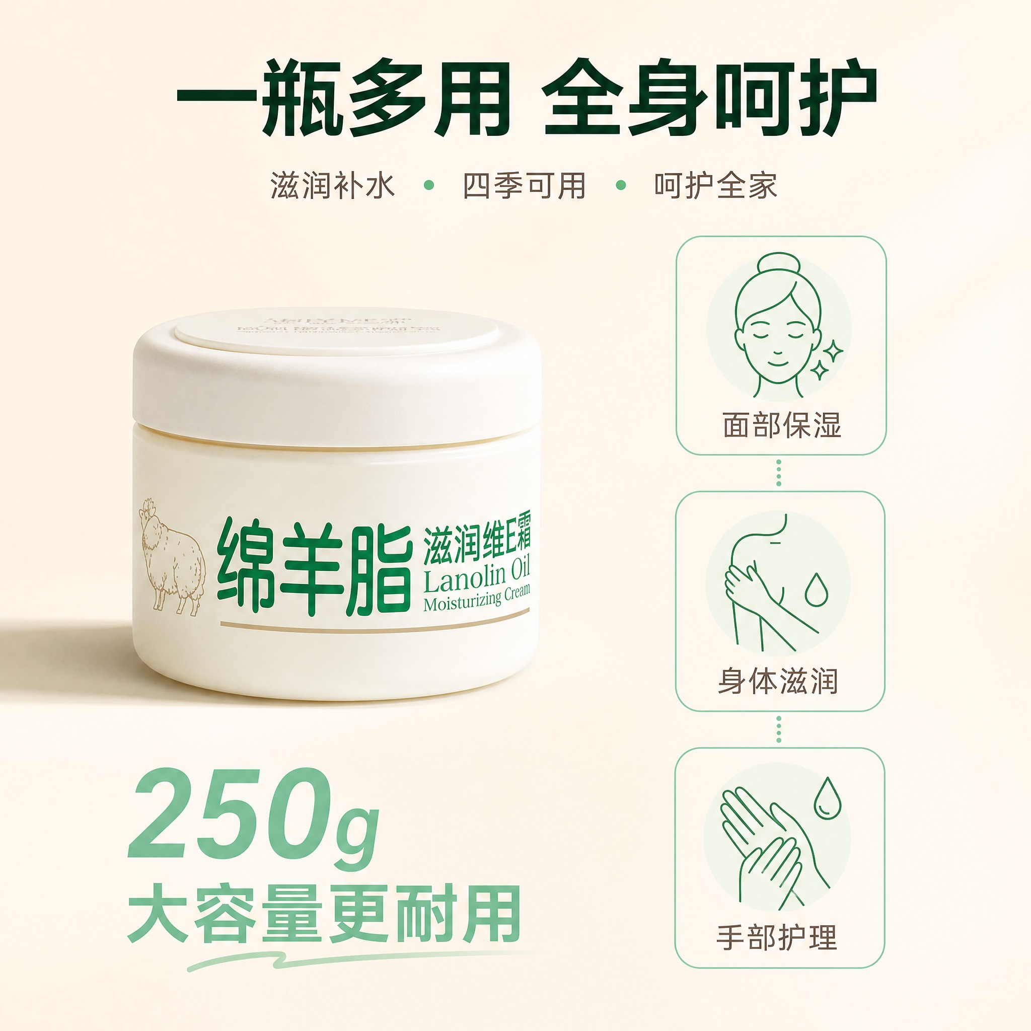 [主图-2] 核心卖点图，突出250g大容量与一瓶多用的高性价… - 图片创意预览