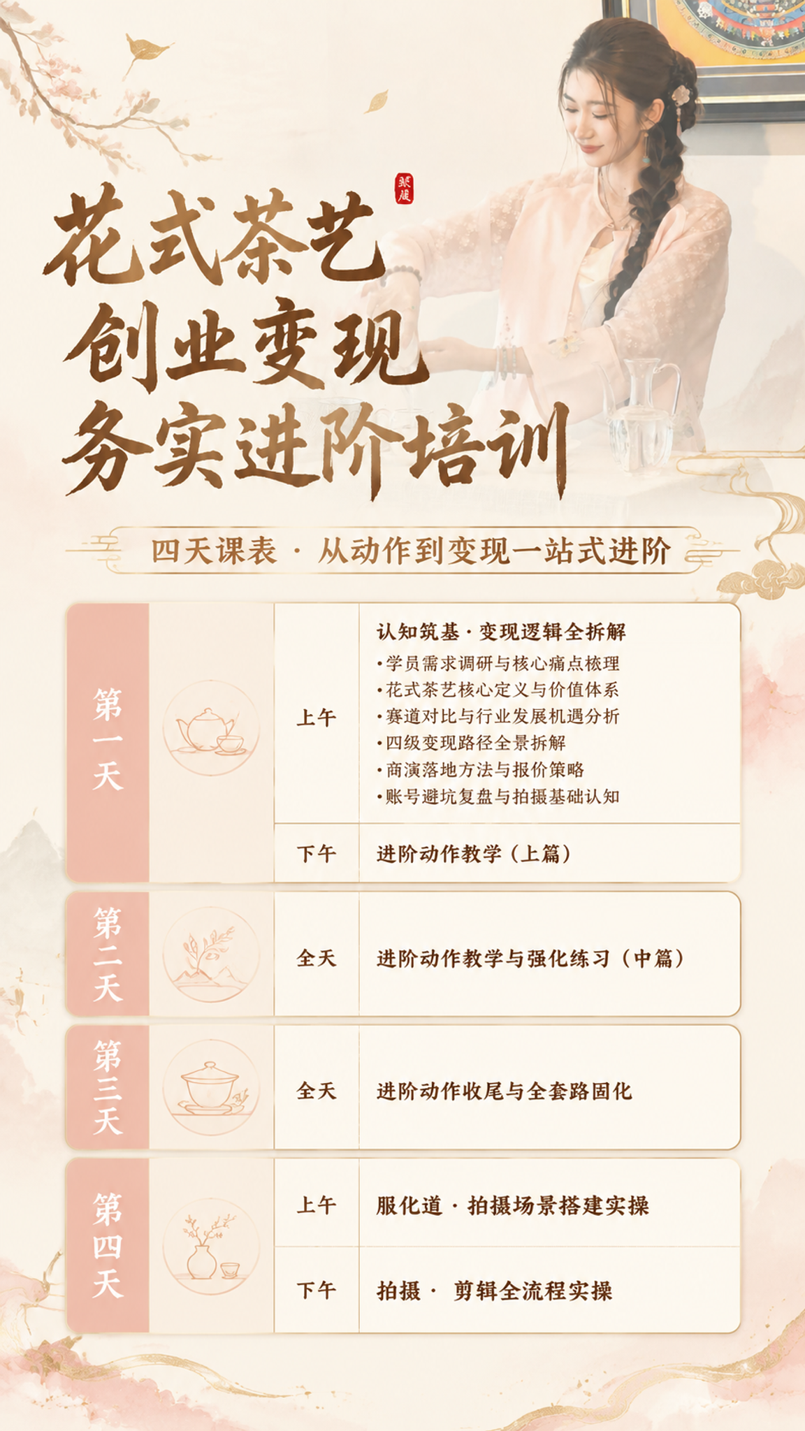 以第一张茶艺人物照片为背景基调，保留图中穿粉色新中式服饰的茶艺… - 图片创意预览