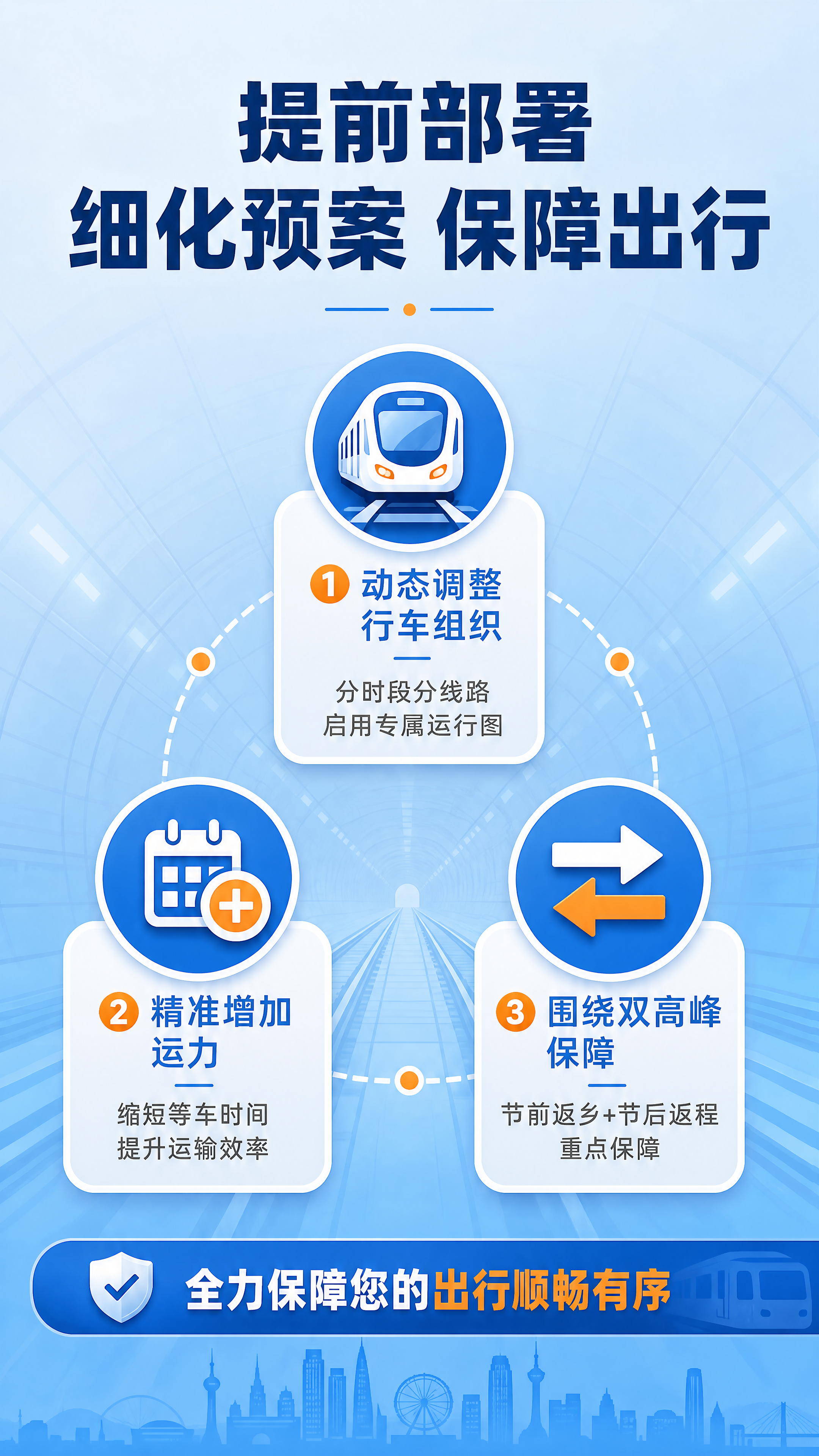 [商品] 无实物商品，为天津地铁运力保障措施介绍页面 [画面]… - 图片创意预览