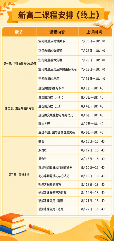 基于这张新高二线上课程安排课程表制作一张海报，保持原表格中的所有文字内容100%完全还原不做任何修改，统一使用原图的暖黄橙色调，整理排版成清晰美观的海报预览效果