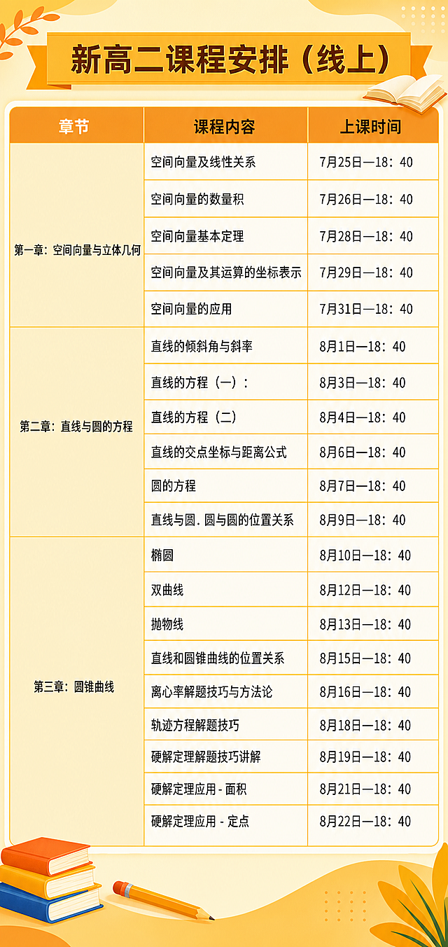 基于这张新高二线上课程安排课程表制作一张海报，保持原表格中的所有文字内容100%完全还原不做任何修改，统一使用原图的暖黄橙色调，整理排版成清晰美观的海报