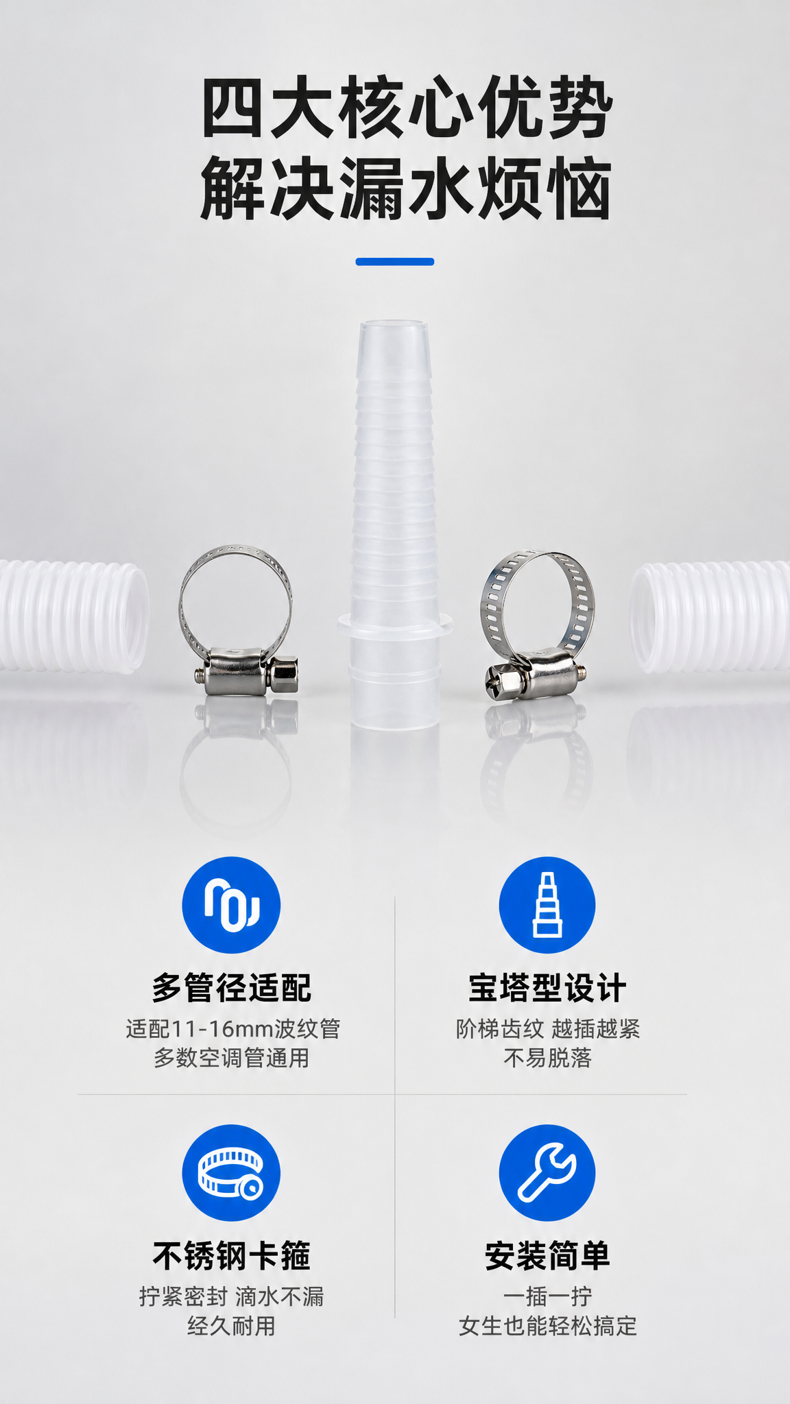[详情页-2 核心卖点总览] 空调排水管延长转接头核心卖点总览… - 图片创意预览
