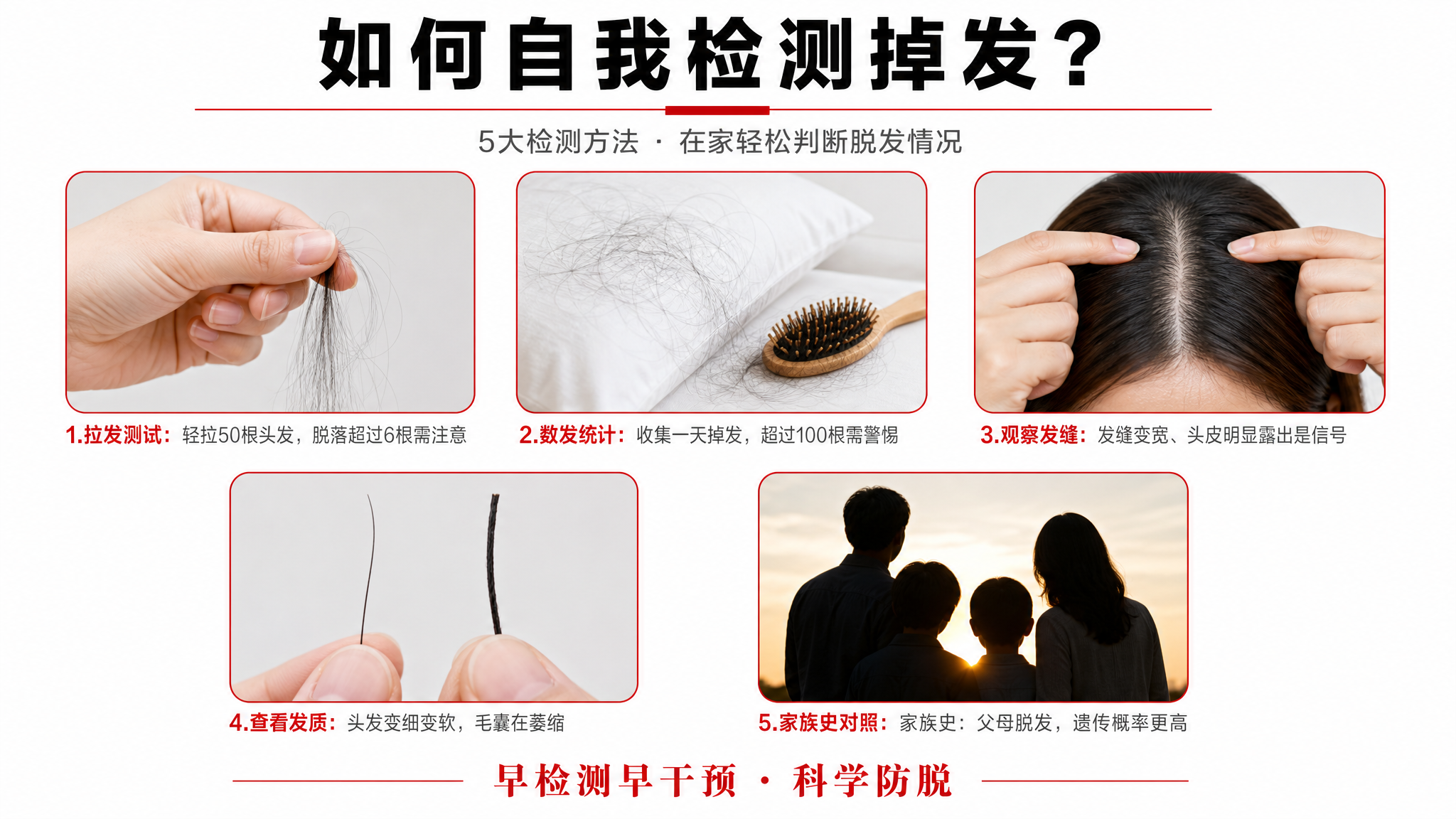 一张白底简约大气风格的PPT页面，16:9横版，主题是自我检测… - 图片创意预览