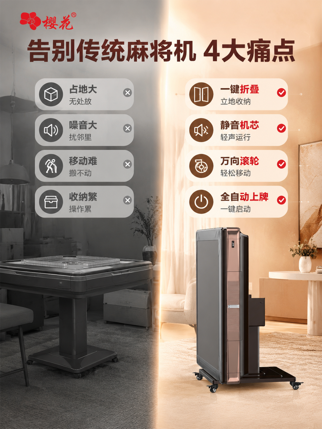 [商品] 使用【图1】樱花折叠麻将机作为右侧解决方产品；保留产… - 图片创意预览