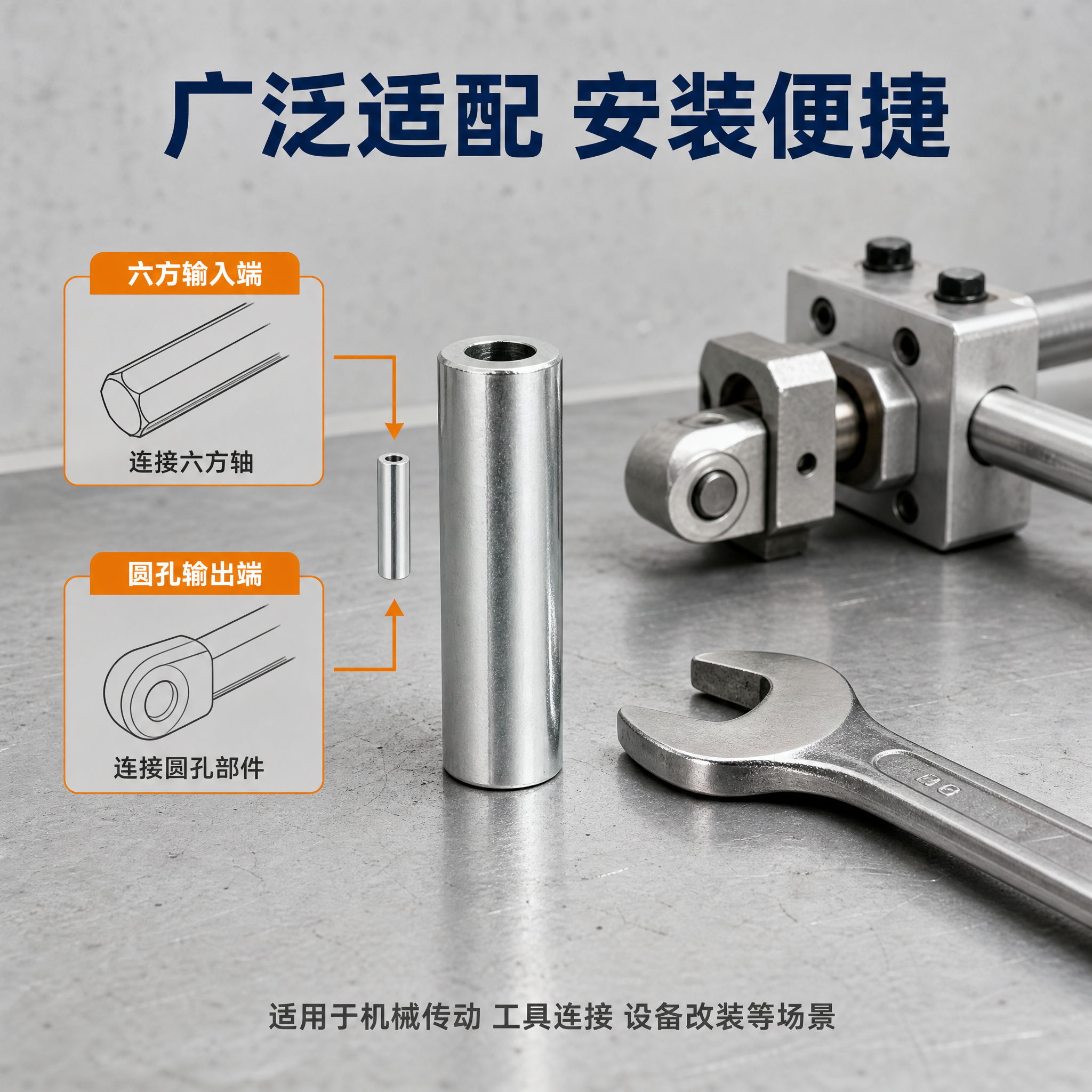 [主图-4] 安装适配与应用场景图，展示10mm六方孔转接件的… - 图片创意预览