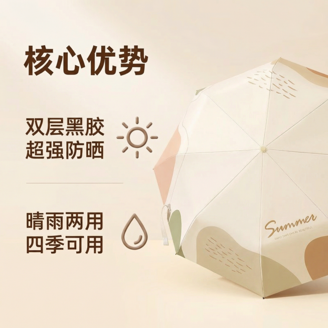确认预览效果