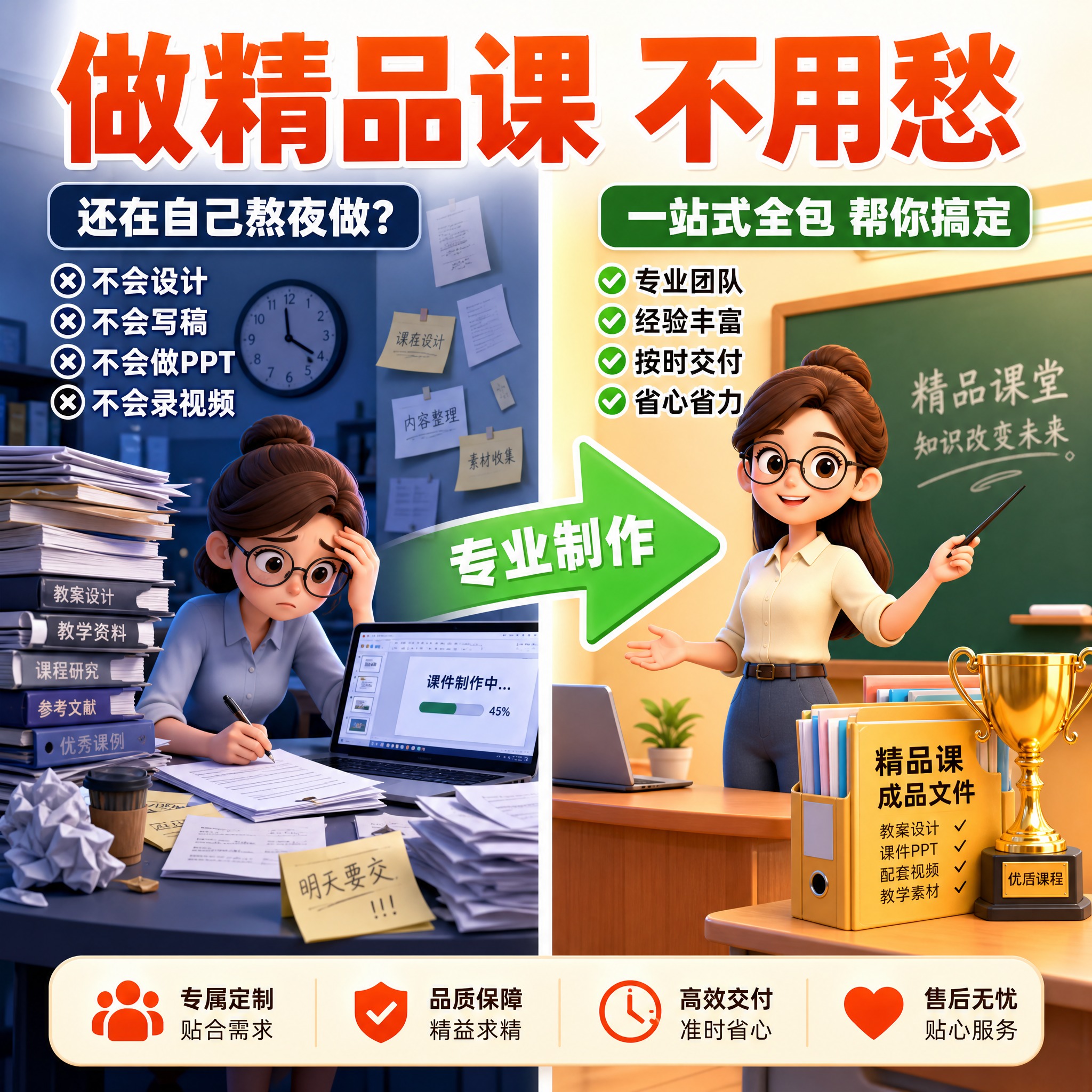 [主图-2] 主题：精品课制作痛点解决 一站式服务省心省力。拼… - 图片创意预览