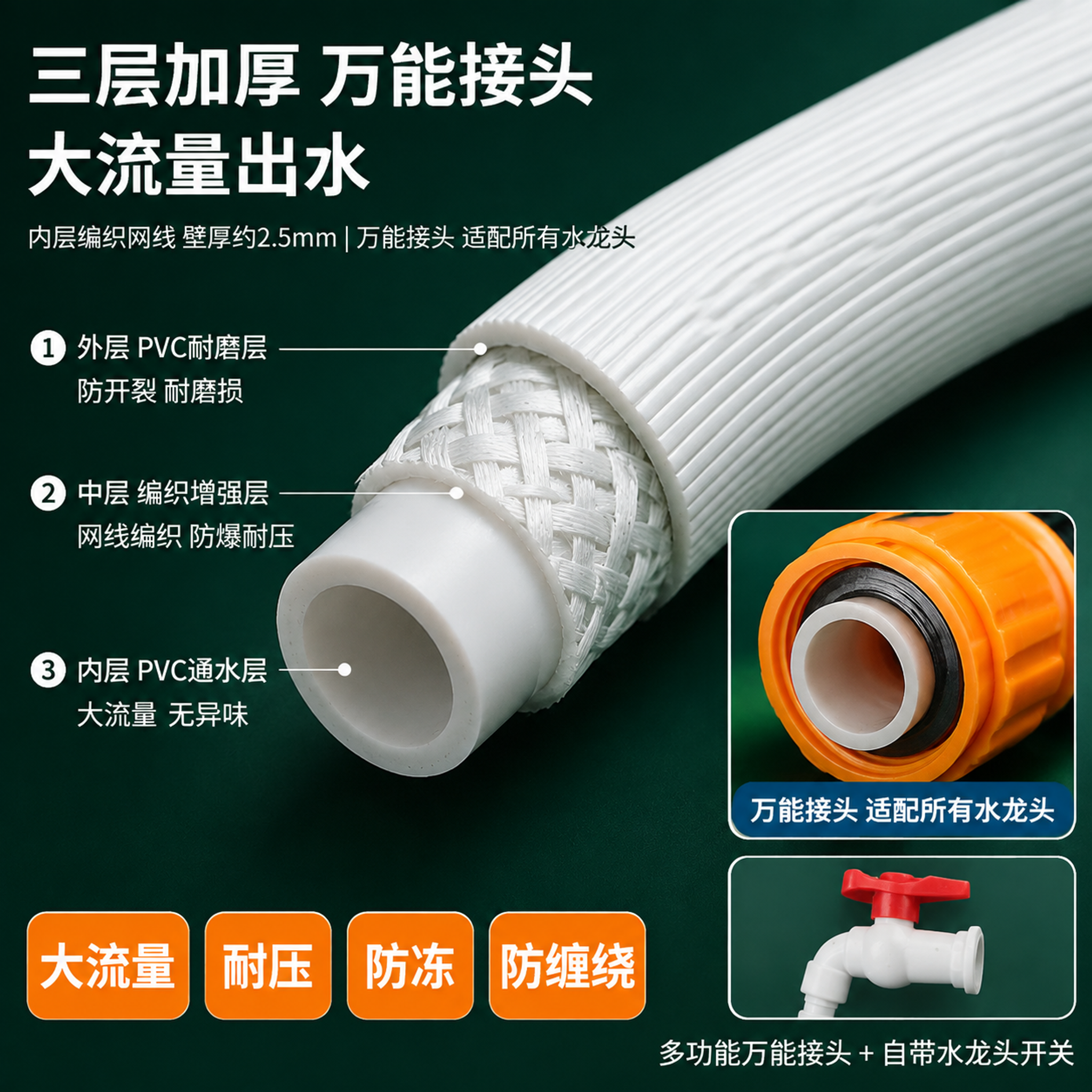 [主图-3 材质细节微距] 大流量水龙头延长管材质细节图，水管… - 图片创意预览