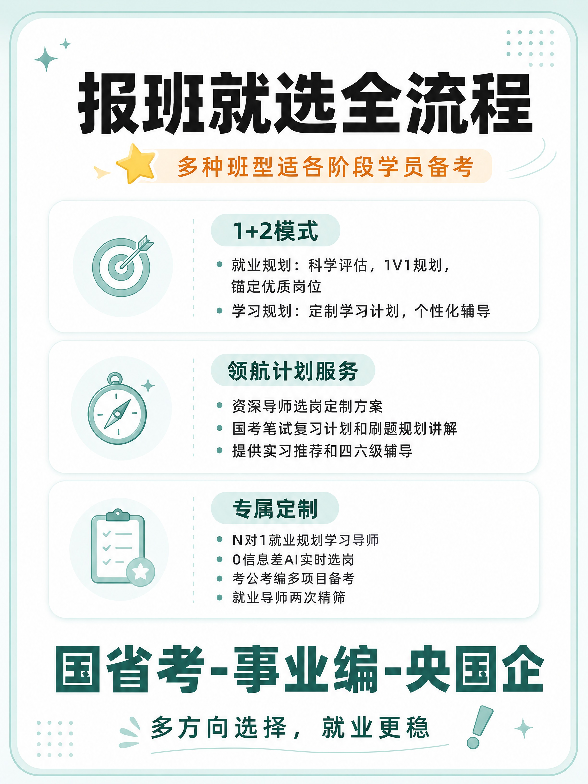 小红书课程宣传路径规划页，3:4竖版，教育备考类，与参考图同色… - 图片创意预览