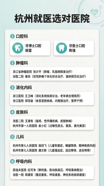 原图文字完整保留，生成9:16竖版图片，最后一个全新模板，调整排版风格，确保和前面49张模板都不重复预览效果