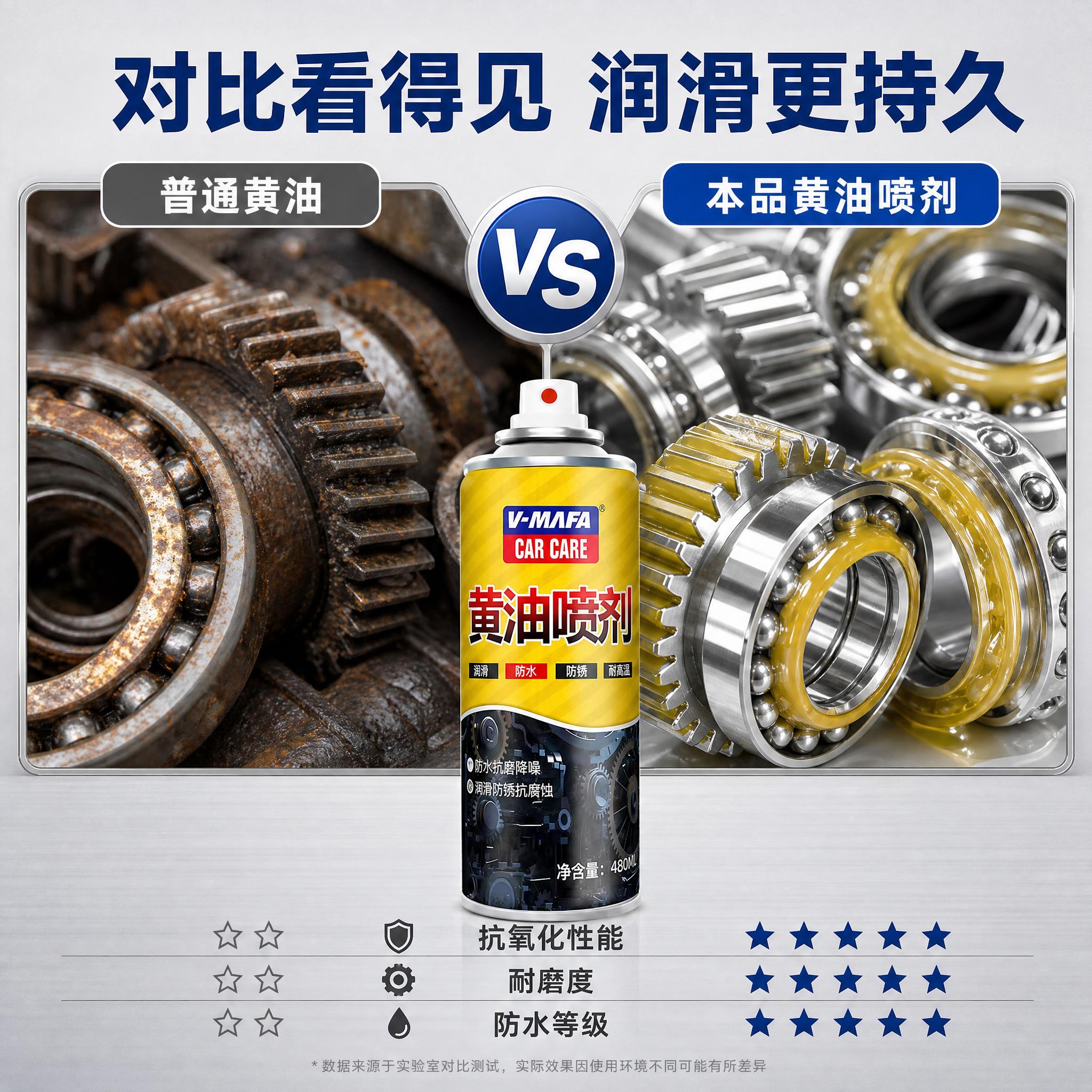 [主图-2] 复刻参考图2的左右对比版式，将产品替换为V-MA… - 图片创意预览