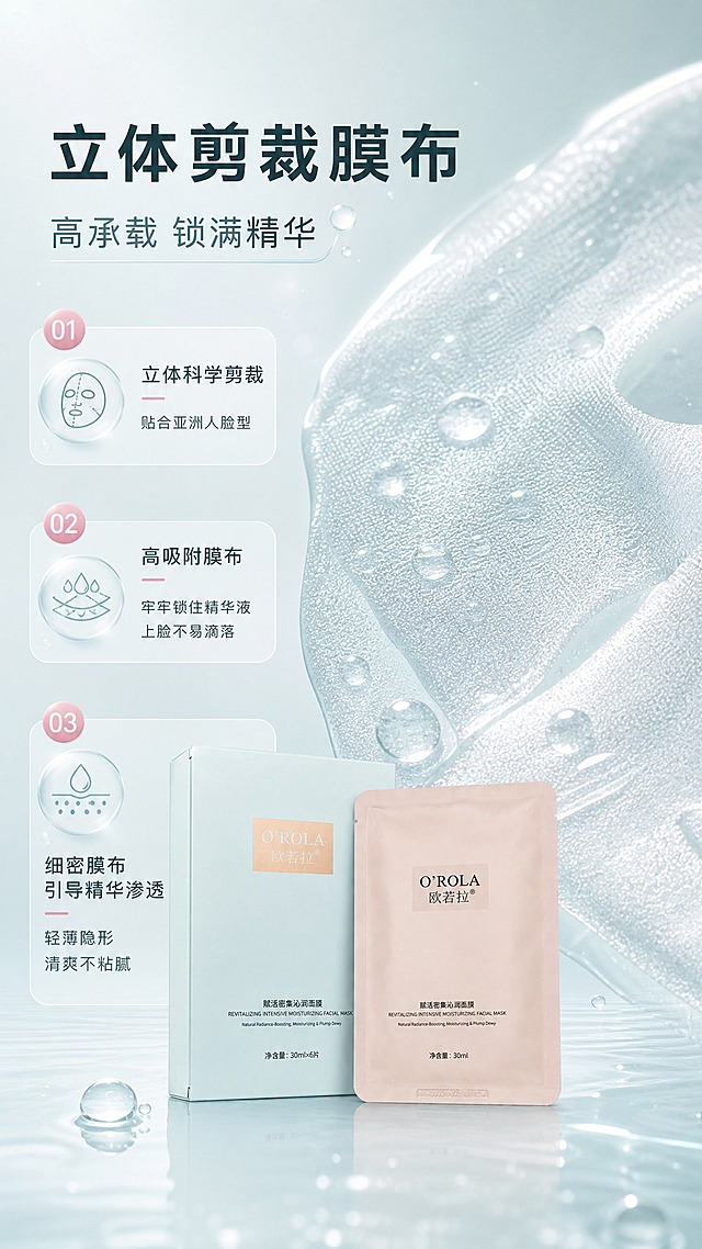 [商品] 使用【图1】欧若拉赋活密集沁润面膜外盒与单片袋：浅薄荷绿哑光外盒、浅粉色单片袋，“O'ROLA 欧若拉”“赋活密集沁润面膜 REVITALIZING INTENSIVE MOISTURIZING FACIAL MASK”“30ml×6片”“30ml”文字完整保留，盒型袋型、轮廓、比例、颜色材质与标签版式不变。
[画面] 详情页第3张膜布质地页，左文右图：右侧为面膜膜布微距特写——展开的半透明膜布纹理细腻，表面挂满晶莹精华液滴，水光透亮，膜布占画面50%以上；左侧3组编号卖点卡片；产品外盒与单片袋置于质地与文字衔接处，水润台面反光。
[视觉] 套系策略：风格=清爽水润高端护肤商业摄影；标题字=现代无衬线粗体；正文字=简洁无衬线体；主色=清爽薄荷绿；背景延展=浅薄荷绿到水光白渐变、细腻水波纹与气泡纹理、柔光材质延展；强调色=水润蓝与柔粉，仅用于小面积图标、引线、编号徽章和局部光效；标题色=深青绿；正文色=中深青灰；组件=半透明水润圆角信息卡、细线引线、气泡icon与编号徽章；光影=顶部柔光+水光高光。
[文字] 主标题“立体剪裁膜布”，副标题“高承载 锁满精华”；左侧3组卖点：①立体科学剪裁 贴合亚洲人脸型②高吸附膜布 牢牢锁住精华液 上脸不易滴落③细密膜布引导精华渗透 轻薄隐形 清爽不粘腻。所有文字仅横向排版，清晰可读。
[规格] 图片比例9:16竖版，4K，避免变形、错字、文字过小、商品外观改变、包装文字错乱、竖排或旋转文字；不出现任何平台logo、水印、二维码与绝对化宣传用语。