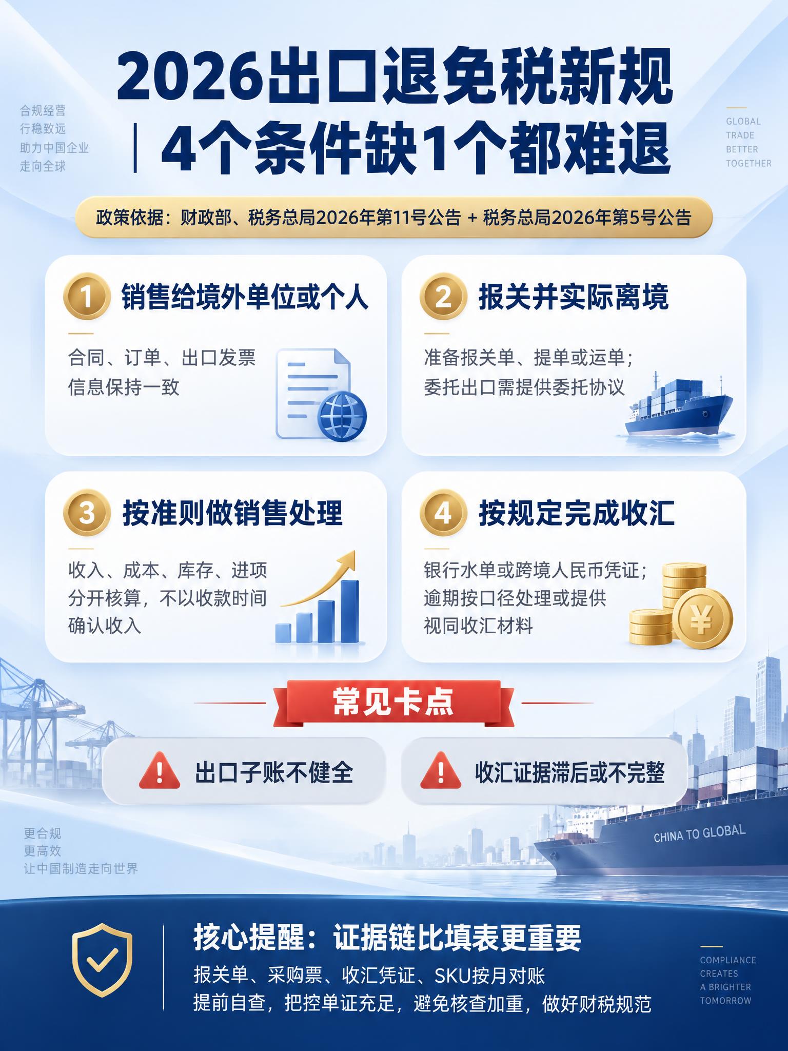 3:4竖版小红书财税干货海报，现代简约商务风，高级干净，主色调… - 图片创意预览