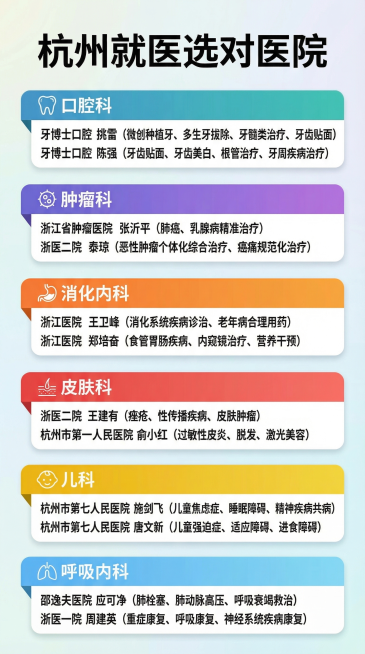 保持所有文字内容完整不变，生成9:16竖版图片，换全新的板块设计模板，调整布局方式，不重复之前版本预览效果
