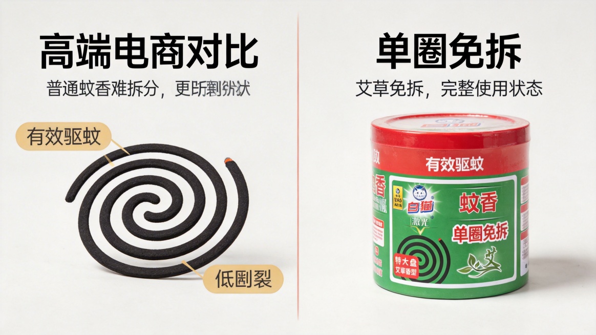 高端电商对比图，左侧展示普通蚊香难拆分、易断裂的情况，右侧展示白猫艾草蚊香单圈免拆、完整易用的状态，用直观对比突出产品优势，背景简洁，文字标注清晰明了预览效果