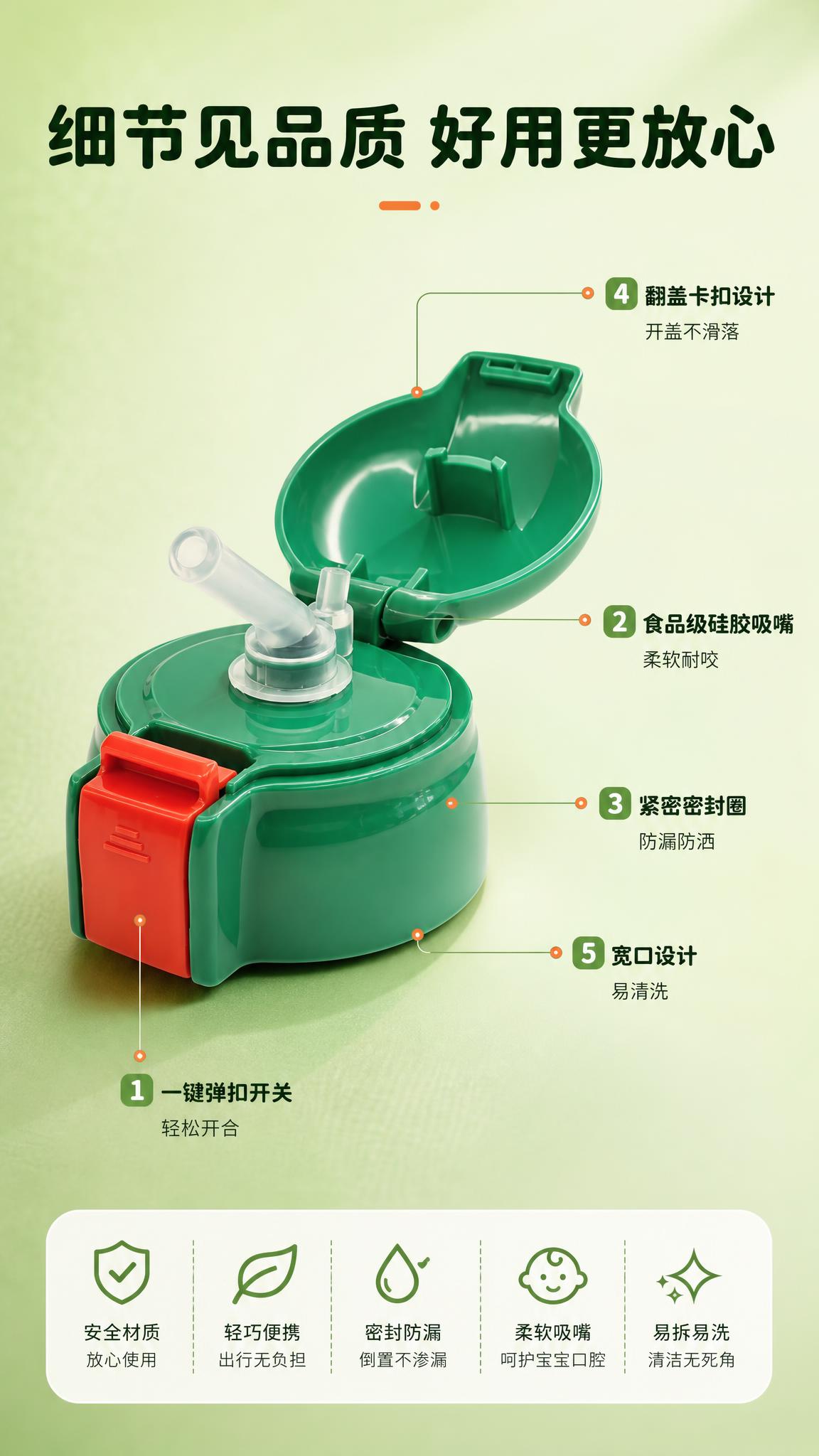 [商品] 使用【图4】打开状态的杯盖单品图，保留翻盖结构、弹扣… - 图片创意预览