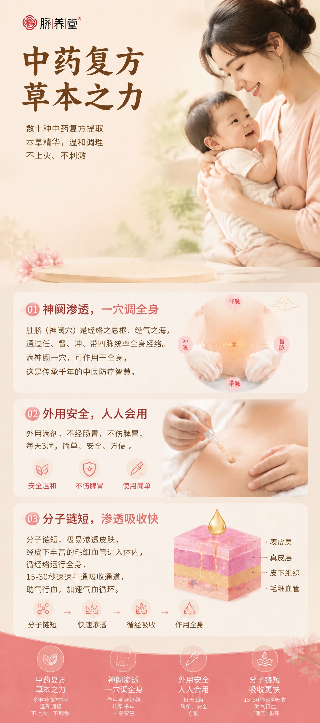去掉画面中的产品盒子和滴剂瓶子，保留其余所有文字、人物、背景和… - 图片创意预览