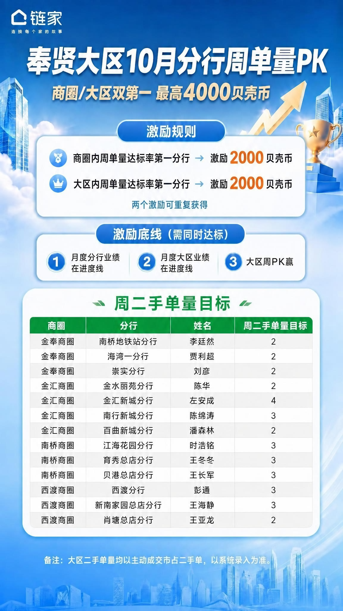 稿定 AI 图片作品 - 图片创意预览
