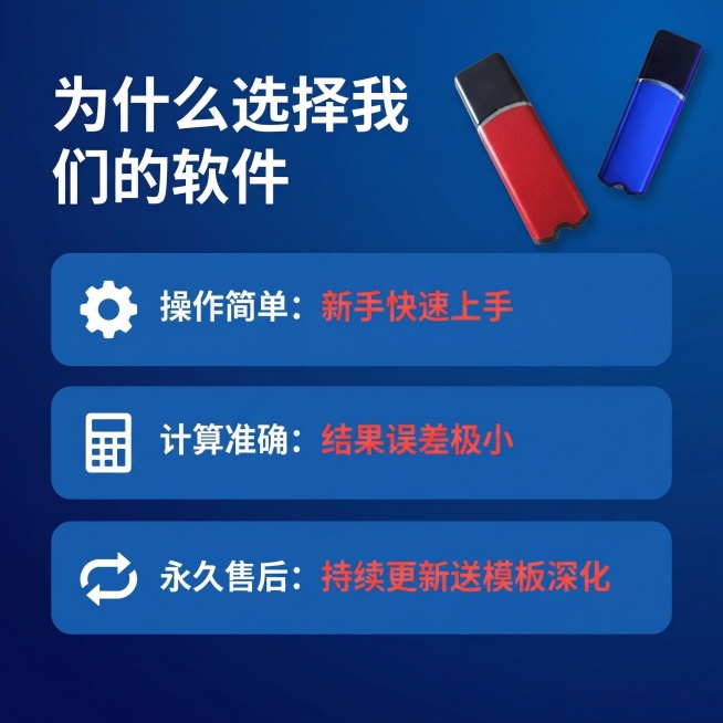 不要说U盘预览效果