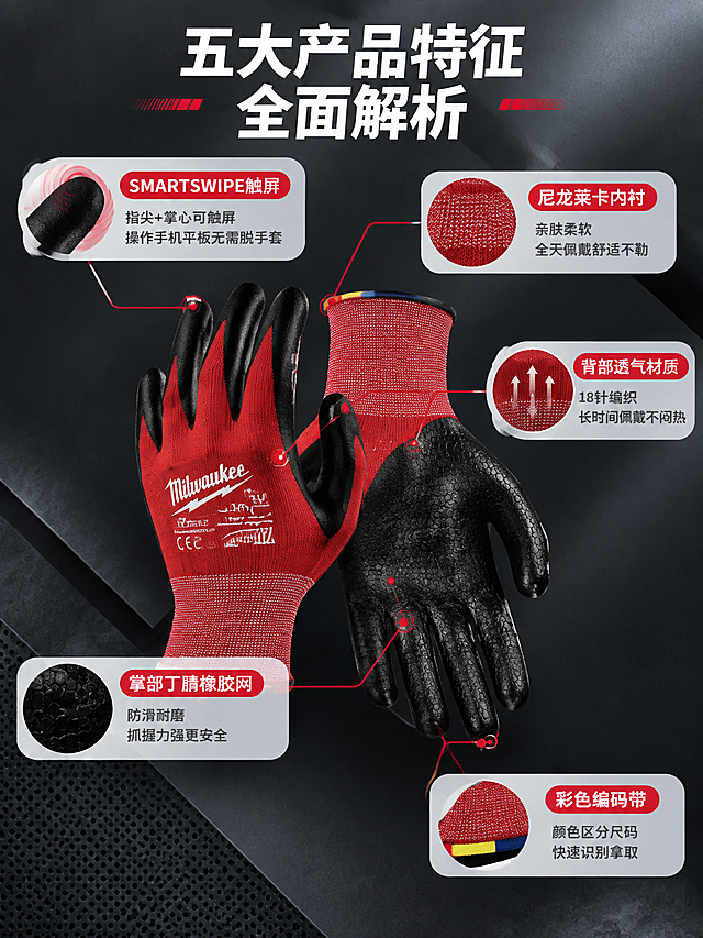 [详情页-3] 五大产品特征整合页，一图讲清触屏/内衬/透气背/防滑掌/编码带。
[商品] 使用新图同款美沃奇1级防割手套；保留全部外观细节；本页为产品解剖式说明，手套居中展示。
[画面] 页面目标：将5大产品特征整合在一张图上，用引线标注方式清晰说明各部位特点。画面中央为一只完整手套的手背+掌部双视角展示（或单只手套45度侧视同时展示手背与掌部侧面），占画面约50%；从手套5个部位引出红色细引线，分别指向5个圆角信息卡，每个信息卡对应一个特征；背景为深灰渐变，信息卡用浅灰底。
[视觉] 套系策略：风格=高级工业风商业摄影；标题字=粗黑无衬线粗体；正文字=简洁无衬线体；主色=深炭灰；背景延展=基于深炭灰做深浅渐变、同色层级和细腻金属/织物暗纹质感；强调色=品牌红，仅用于图标、引线、标签和重点词；标题色=白色；正文色=浅灰色；组件=圆角浅灰信息卡、细红色引线、胶囊形参数标签；光影=左前侧45度硬柔光，右侧柔和补光。
[文字] 顶部主标题"五大产品特征 全面解析"；5个特征信息卡：1.（指尖位置引线）"SMARTSWIPE触屏 指尖+掌心可触屏 操作手机平板无需脱手套" 2.（内衬位置引线）"尼龙莱卡内衬 亲肤柔软 全天佩戴舒适不勒" 3.（背部位置引线）"背部透气材质 18针编织 长时间佩戴不闷热" 4.（掌部位置引线）"掌部丁腈橡胶网 防滑耐磨 抓握力强更安全" 5.（腕口位置引线）"彩色编码带 颜色区分尺码 快速识别拿取"；每个信息卡有红色小标题+灰色说明文字；所有文字横排。
[规格] 图片比例3:4竖版，2K，避免变形、错字、文字过小、手套结构错乱、引线穿模、水印、平台Logo。