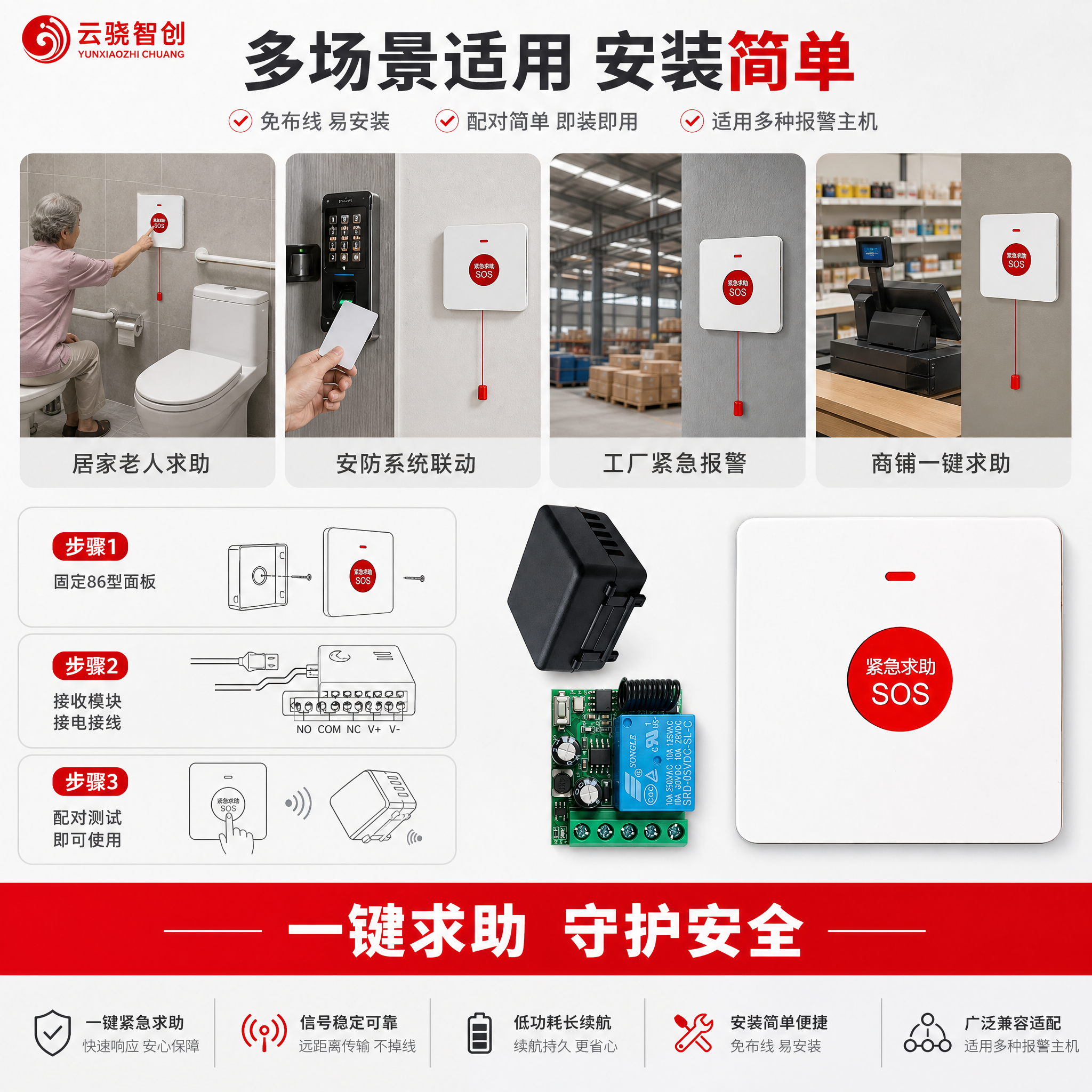 [主图-4] 适用场景与安装示意图，主题为产品适用场景展示及安… - 图片创意预览