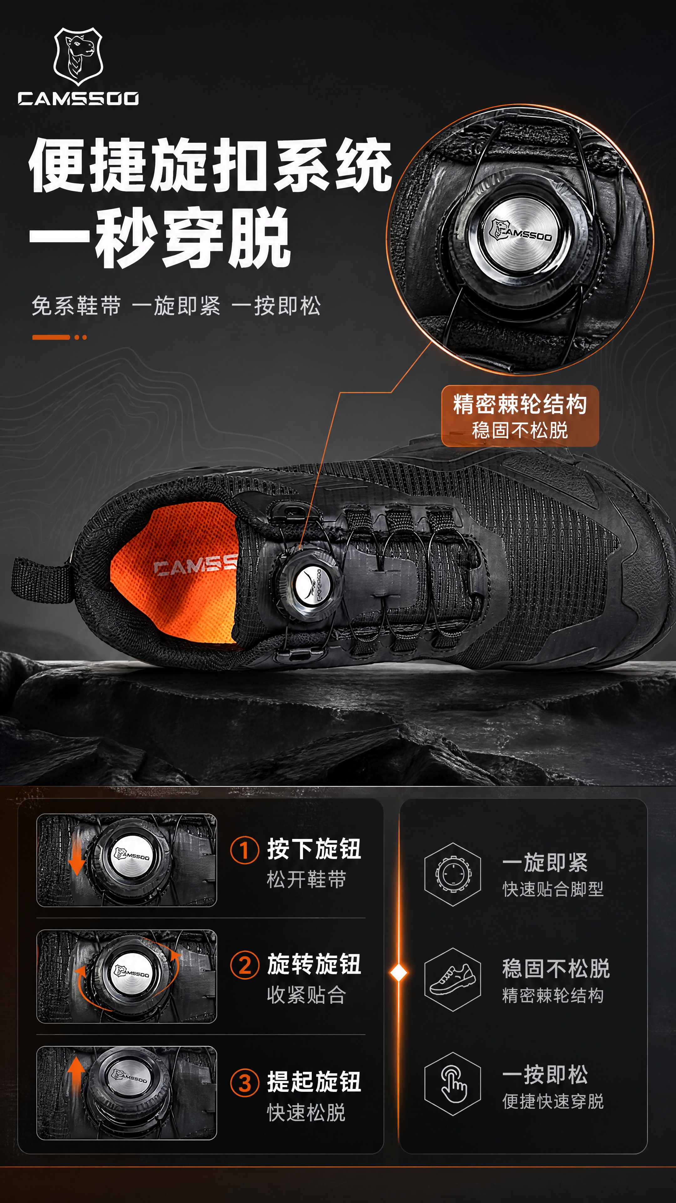[商品] 使用【图3】全黑款俯视角度户外鞋；商品处理：保留旋扣… - 图片创意预览