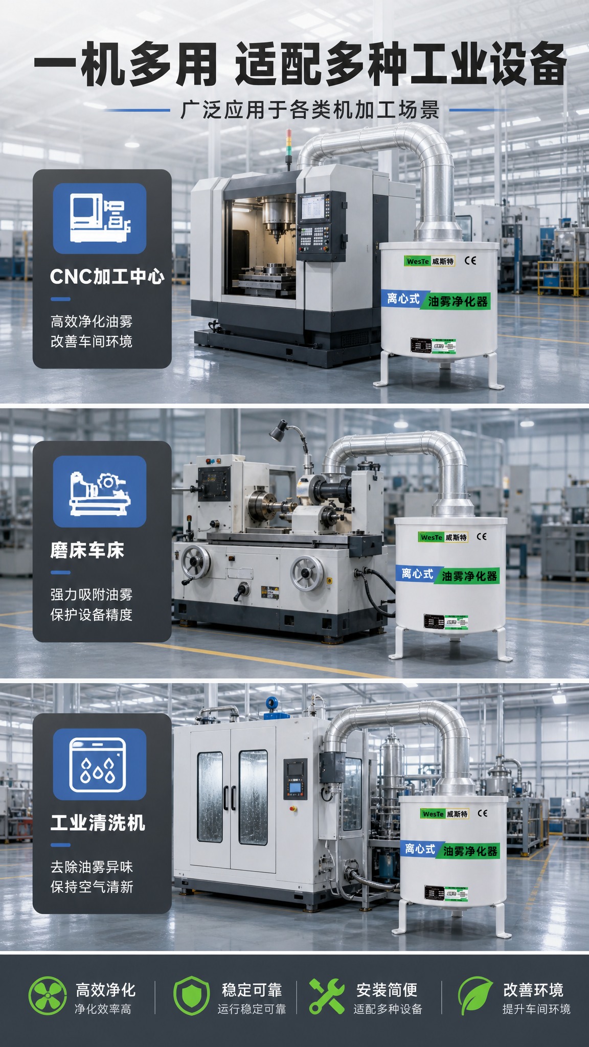 [商品] 使用【图1】威斯特离心式油雾净化器产品图；保留完整结… - 图片创意预览