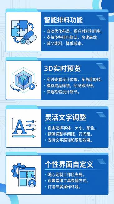 淘宝750×1334详情长图，文字为主图形为辅：介绍排料功能、3D预览、文字调整、界面自定义这些特色功能，每个功能配简约小图标，分块清晰排版，蓝色商务科技风格，文字清晰易读预览效果